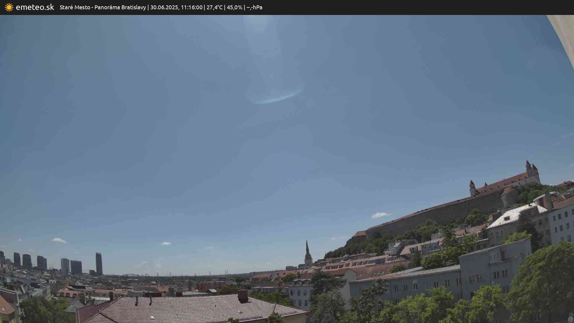 Panoráma Bratislavy