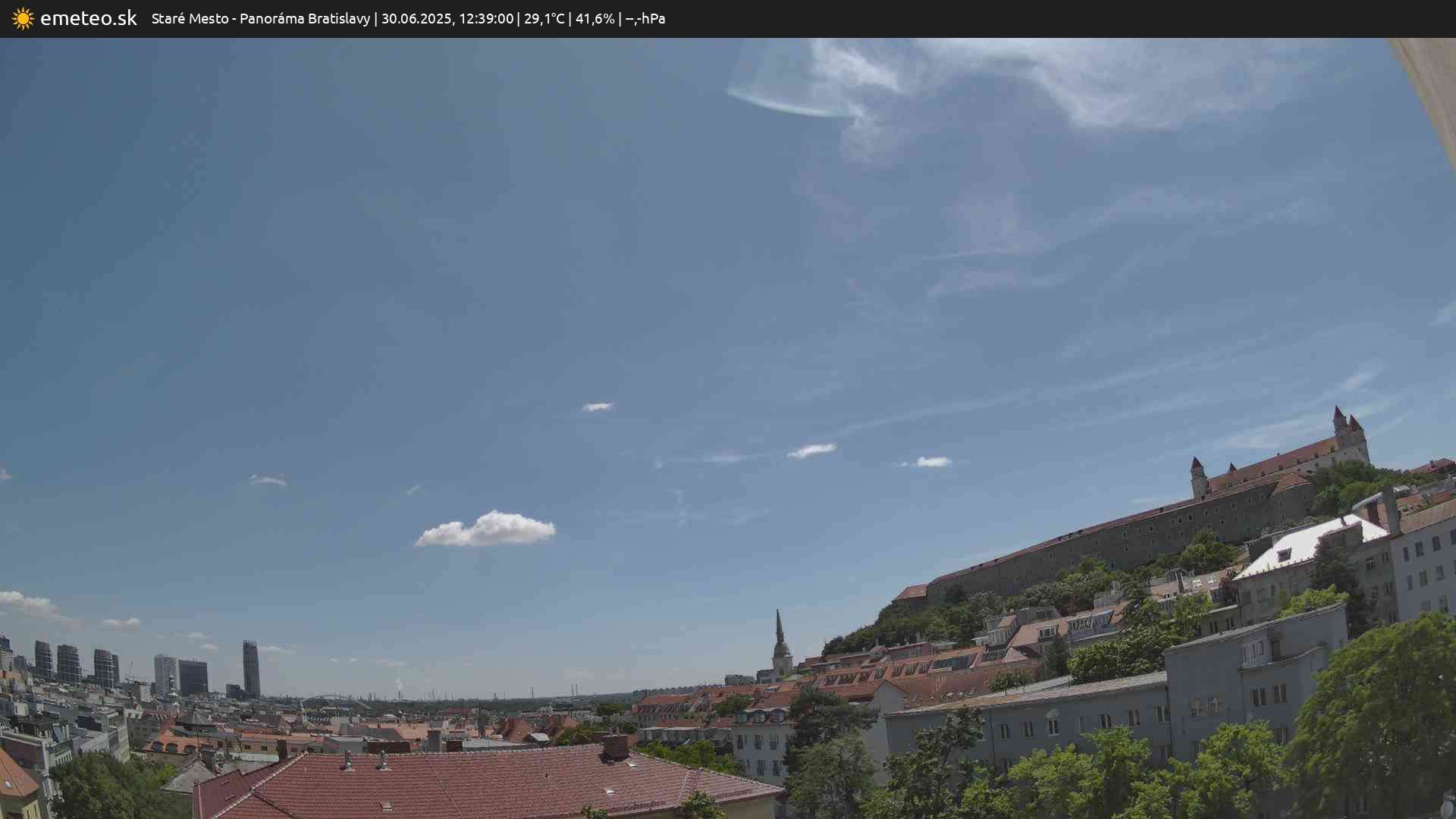 Panoráma Bratislavy