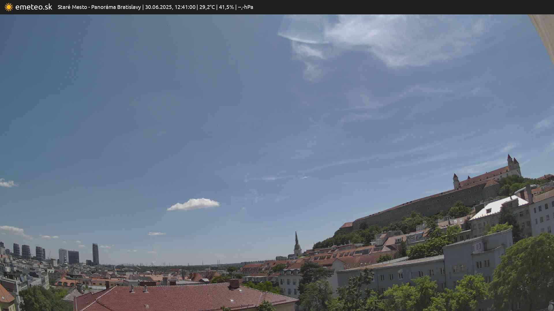 Panoráma Bratislavy