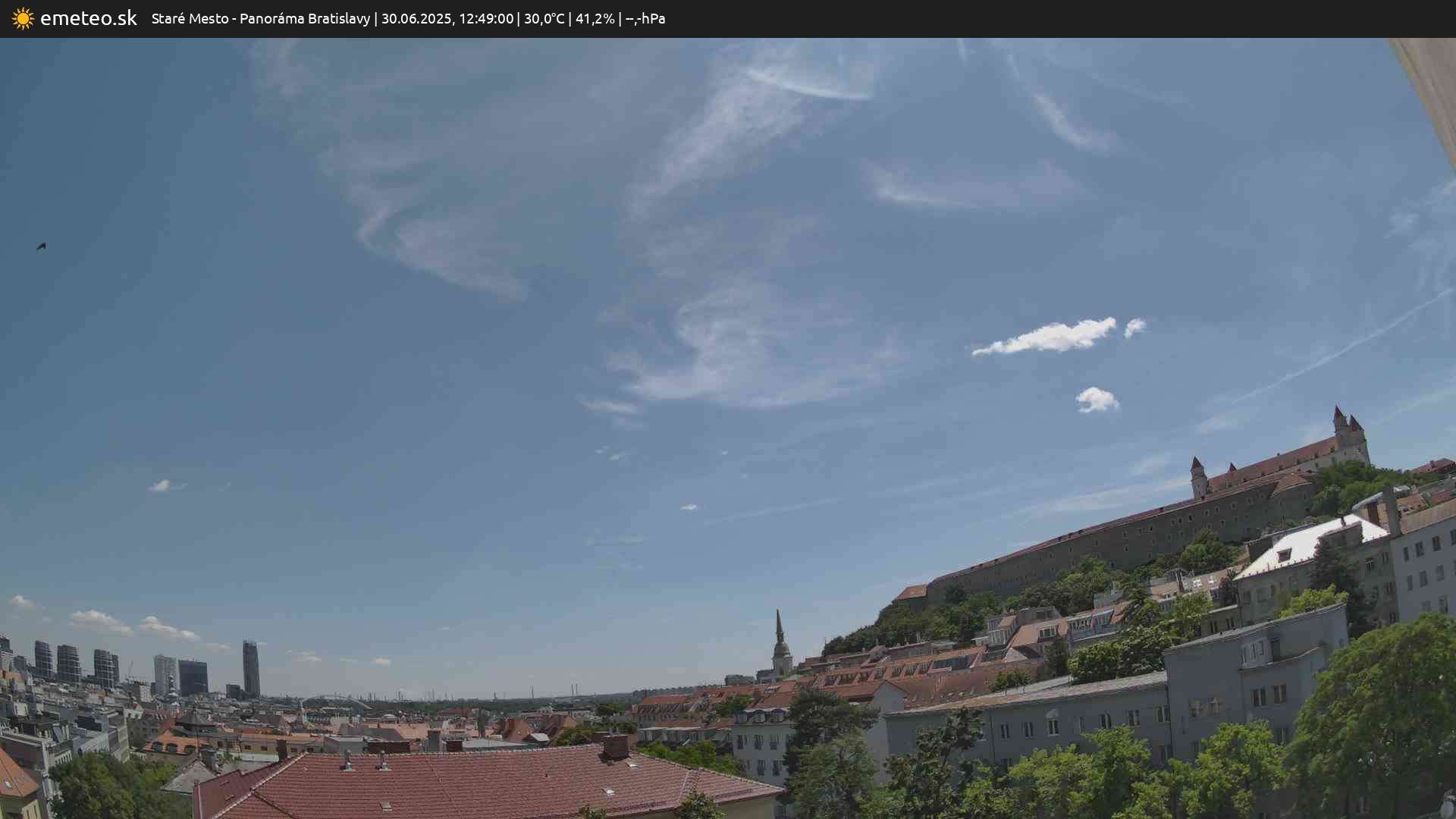Panoráma Bratislavy
