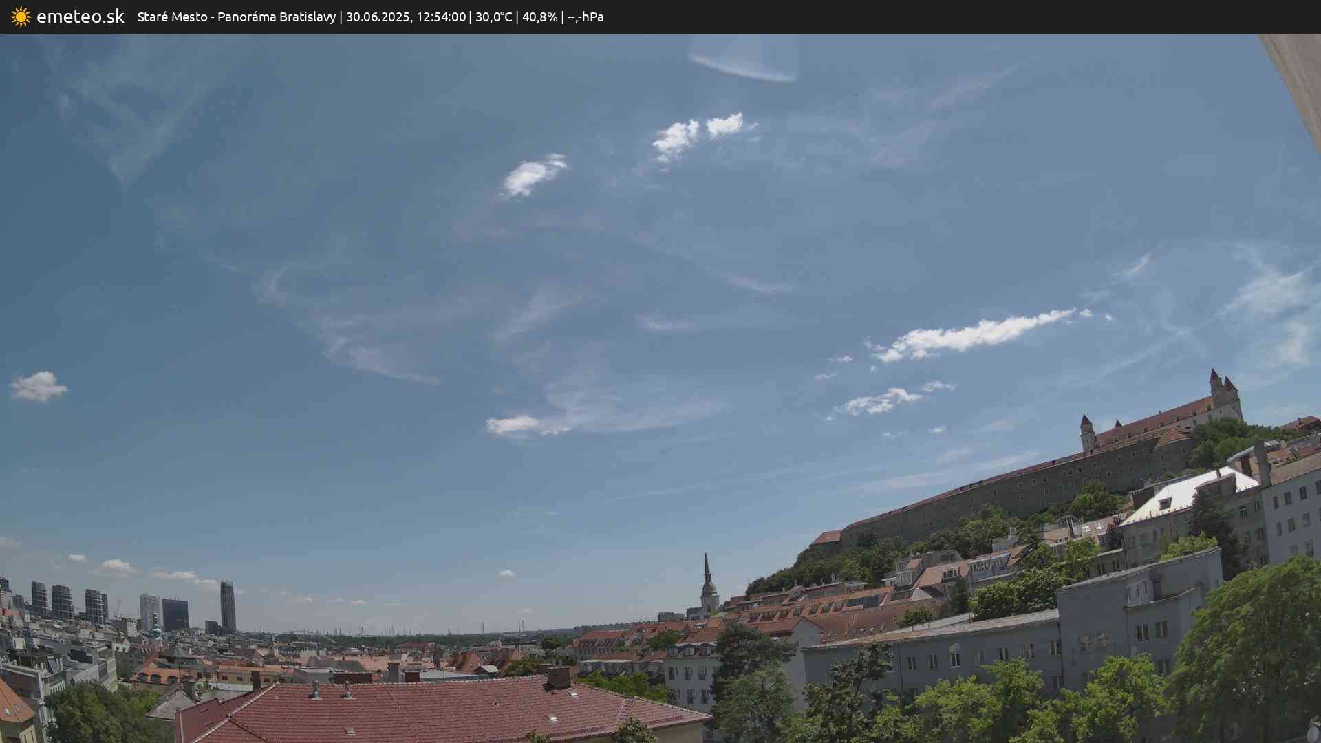 Panoráma Bratislavy