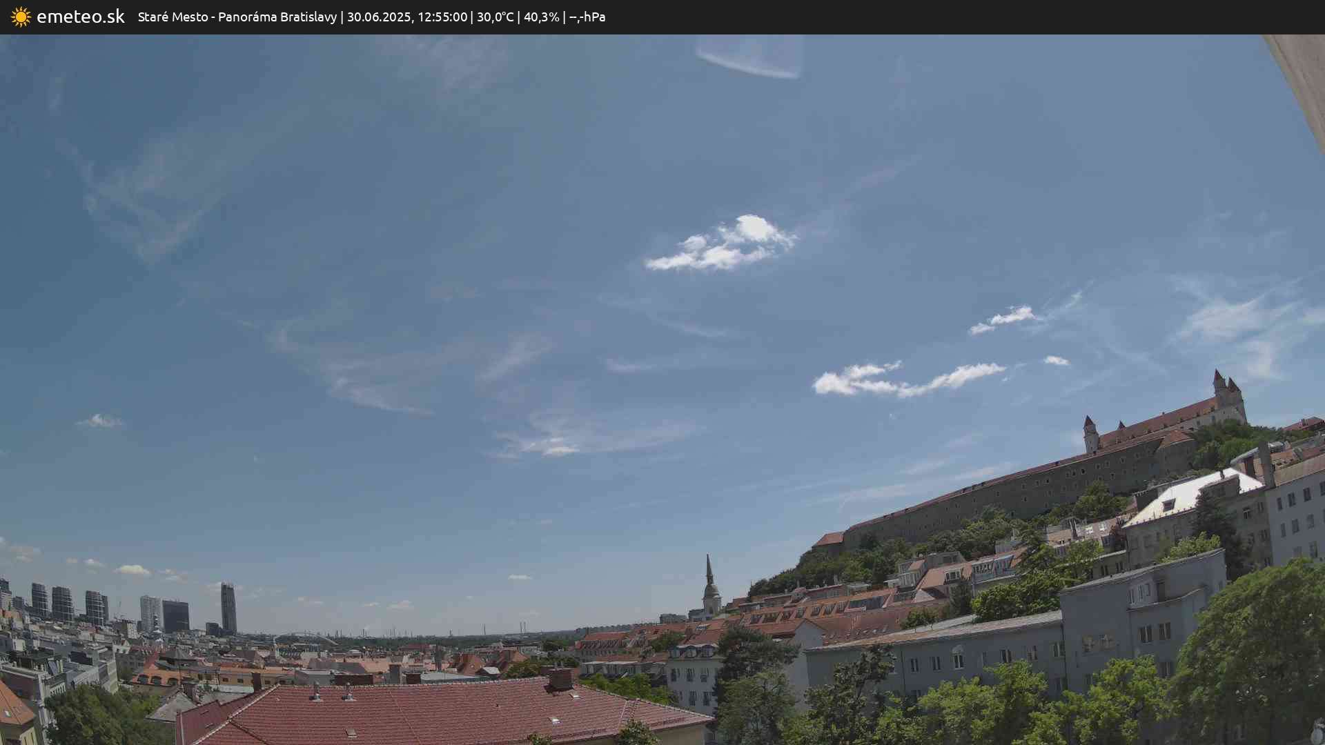 Panoráma Bratislavy