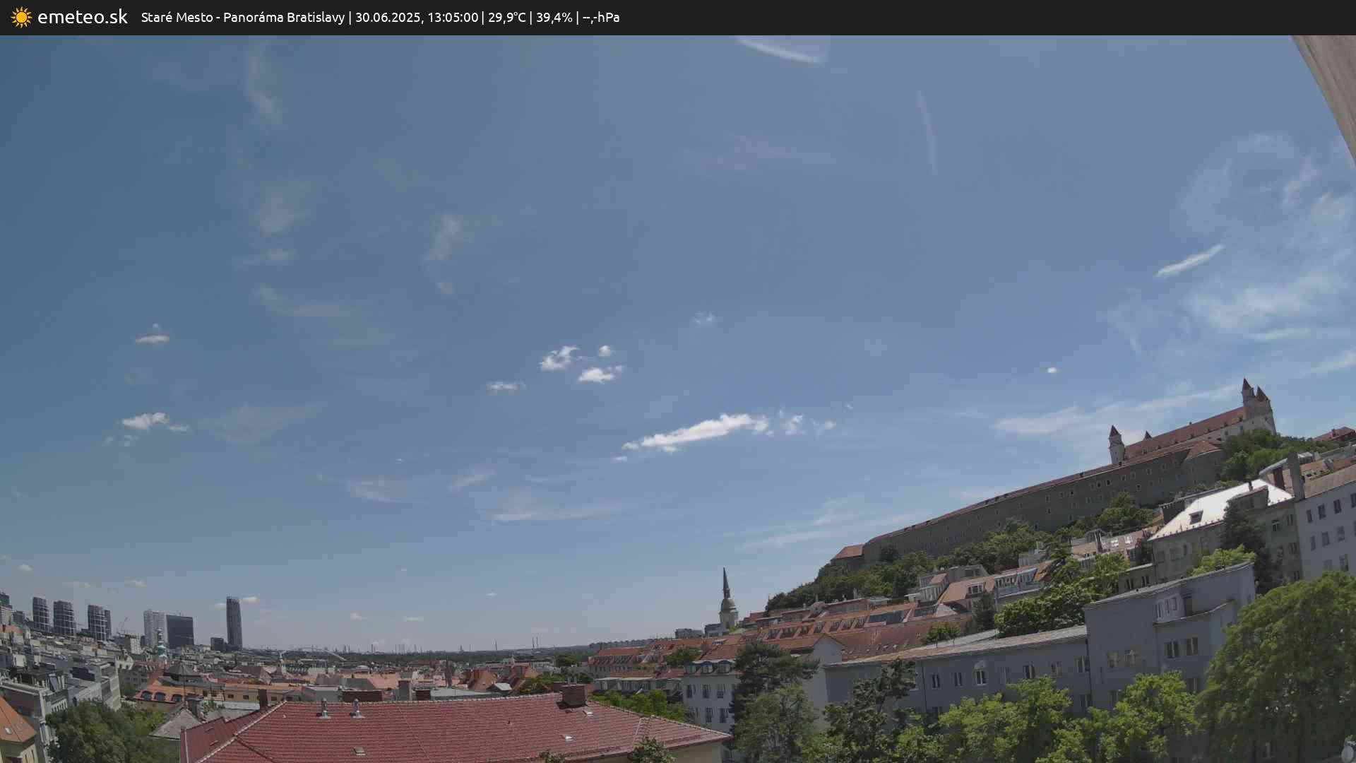 Panoráma Bratislavy