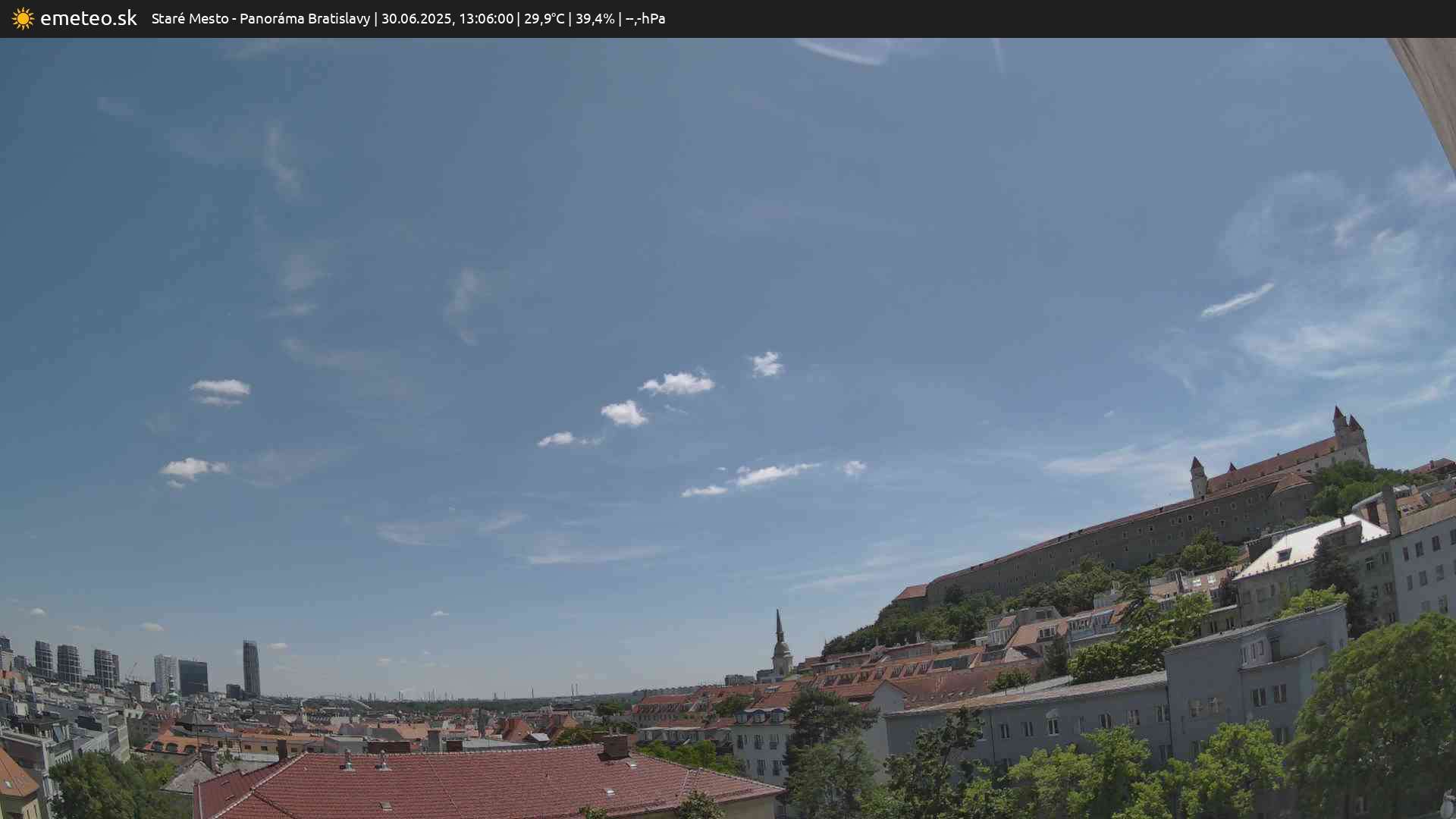Panoráma Bratislavy