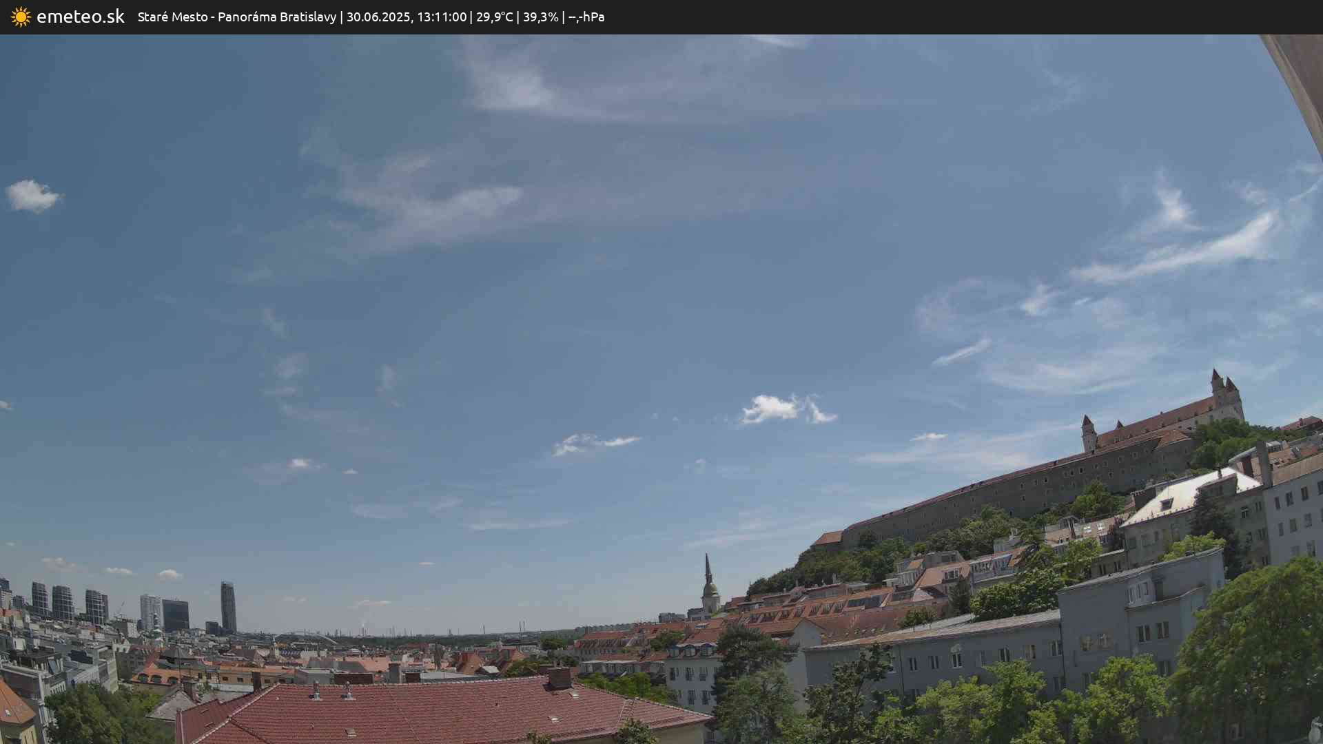 Panoráma Bratislavy