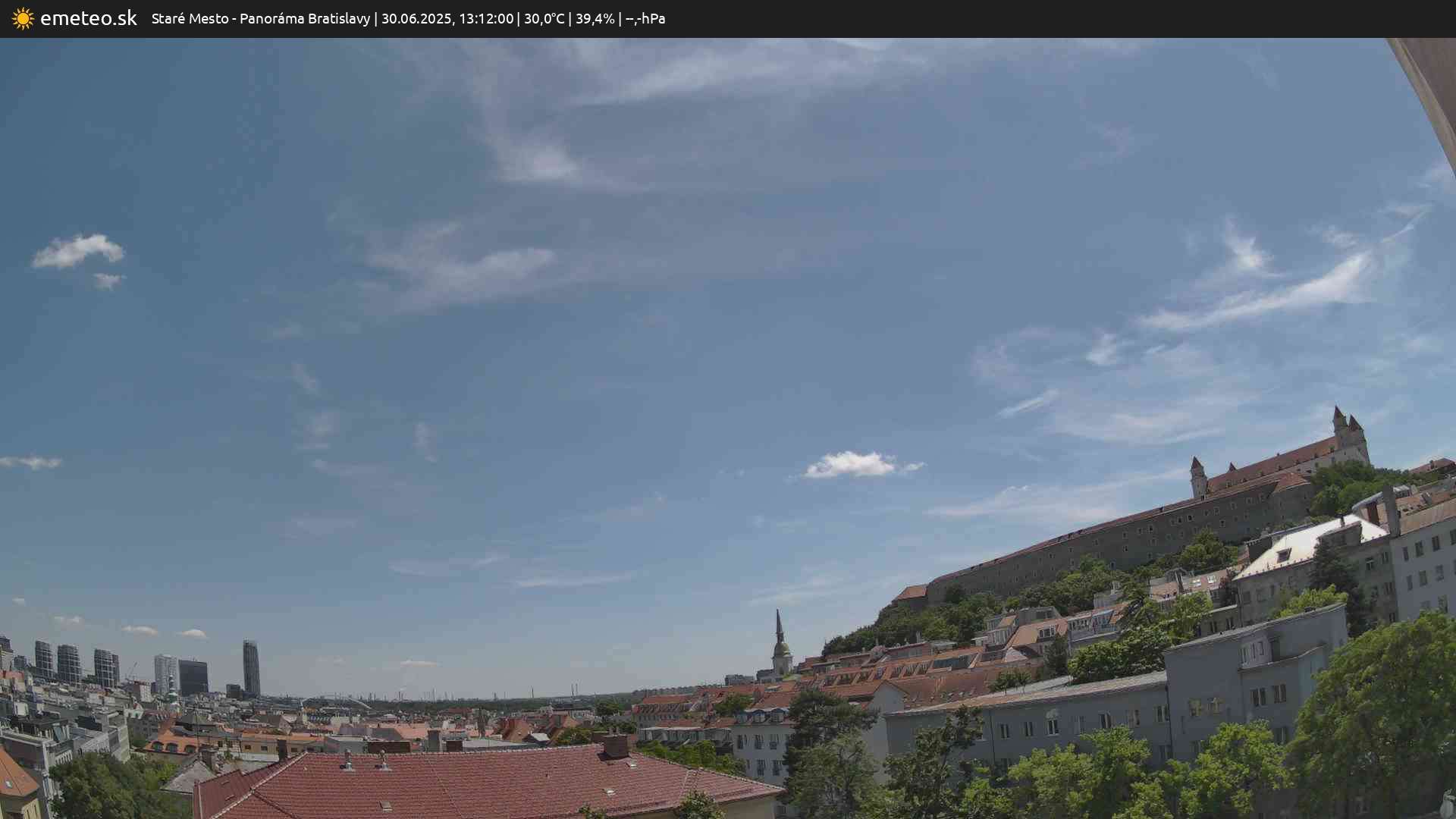 Panoráma Bratislavy