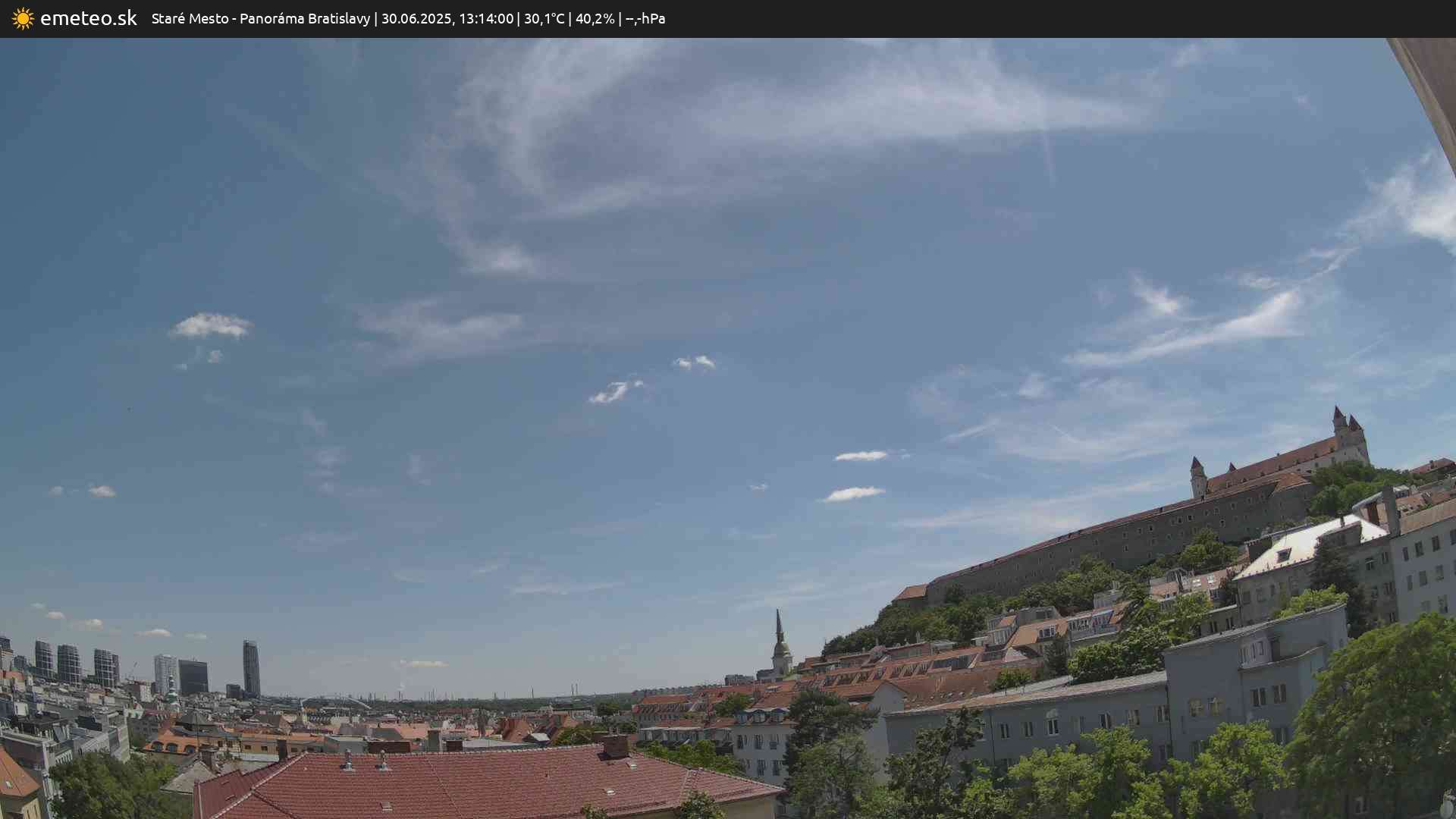 Panoráma Bratislavy