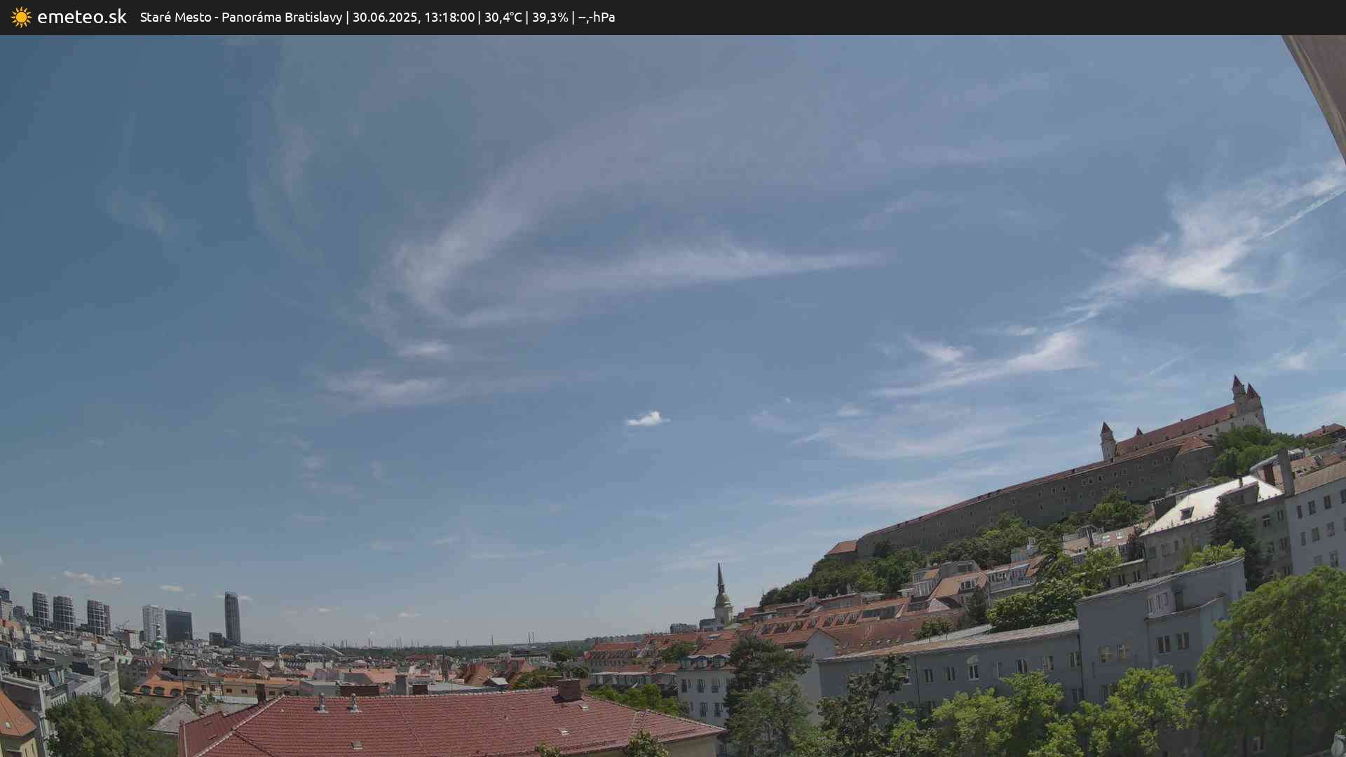 Panoráma Bratislavy