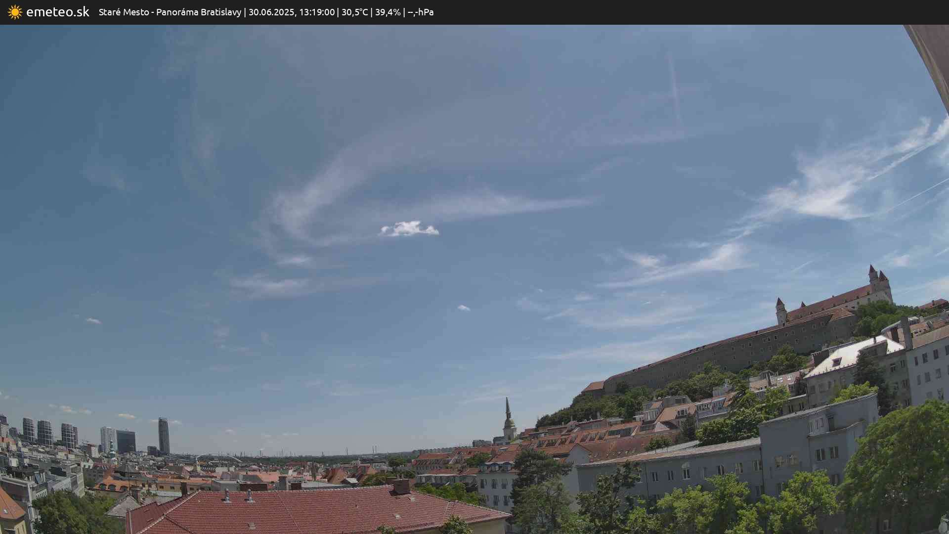 Panoráma Bratislavy