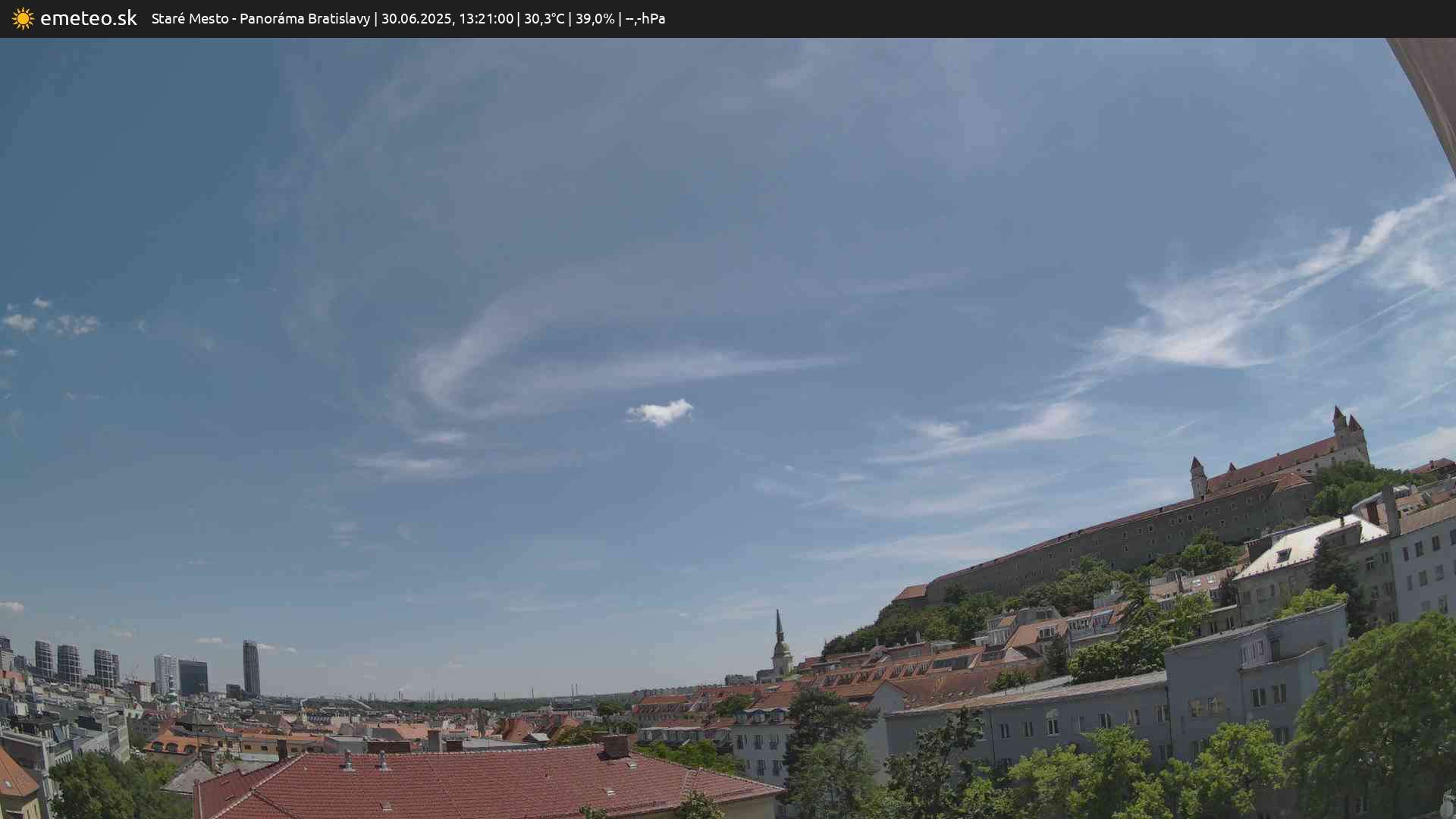 Panoráma Bratislavy