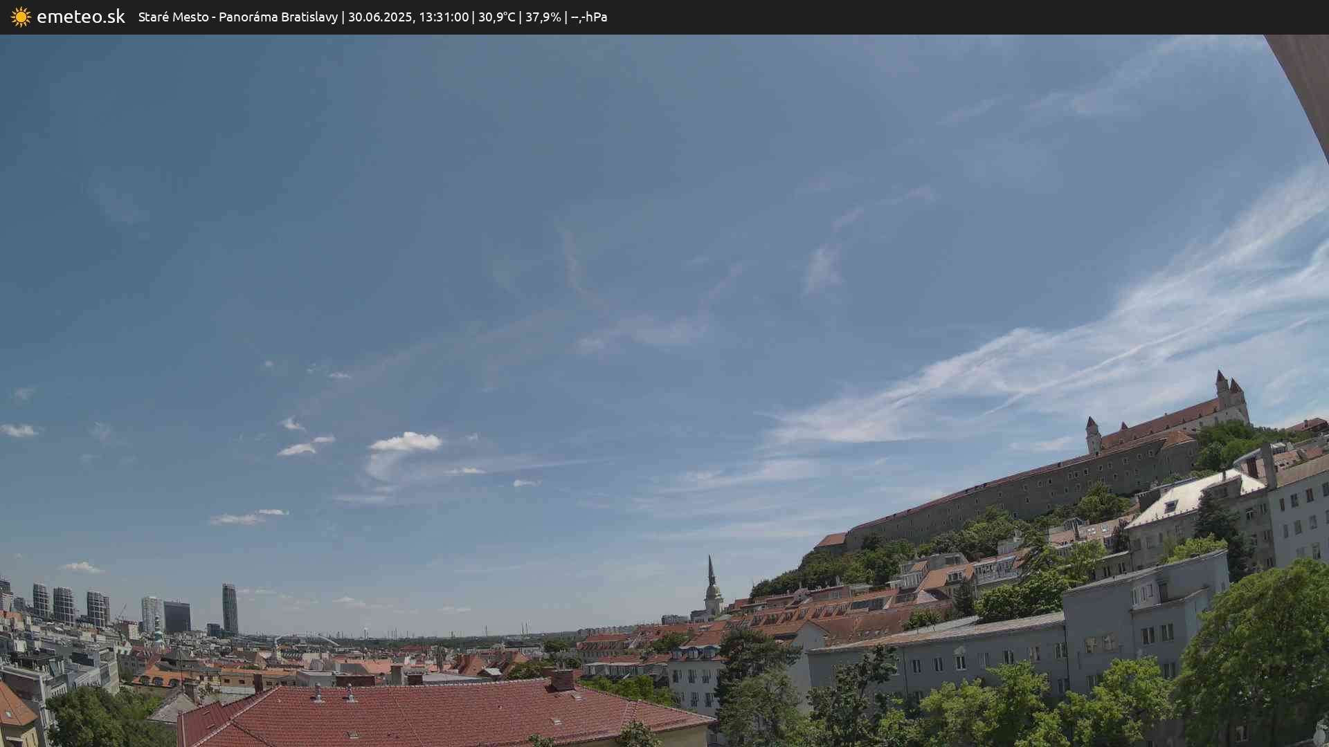 Panoráma Bratislavy
