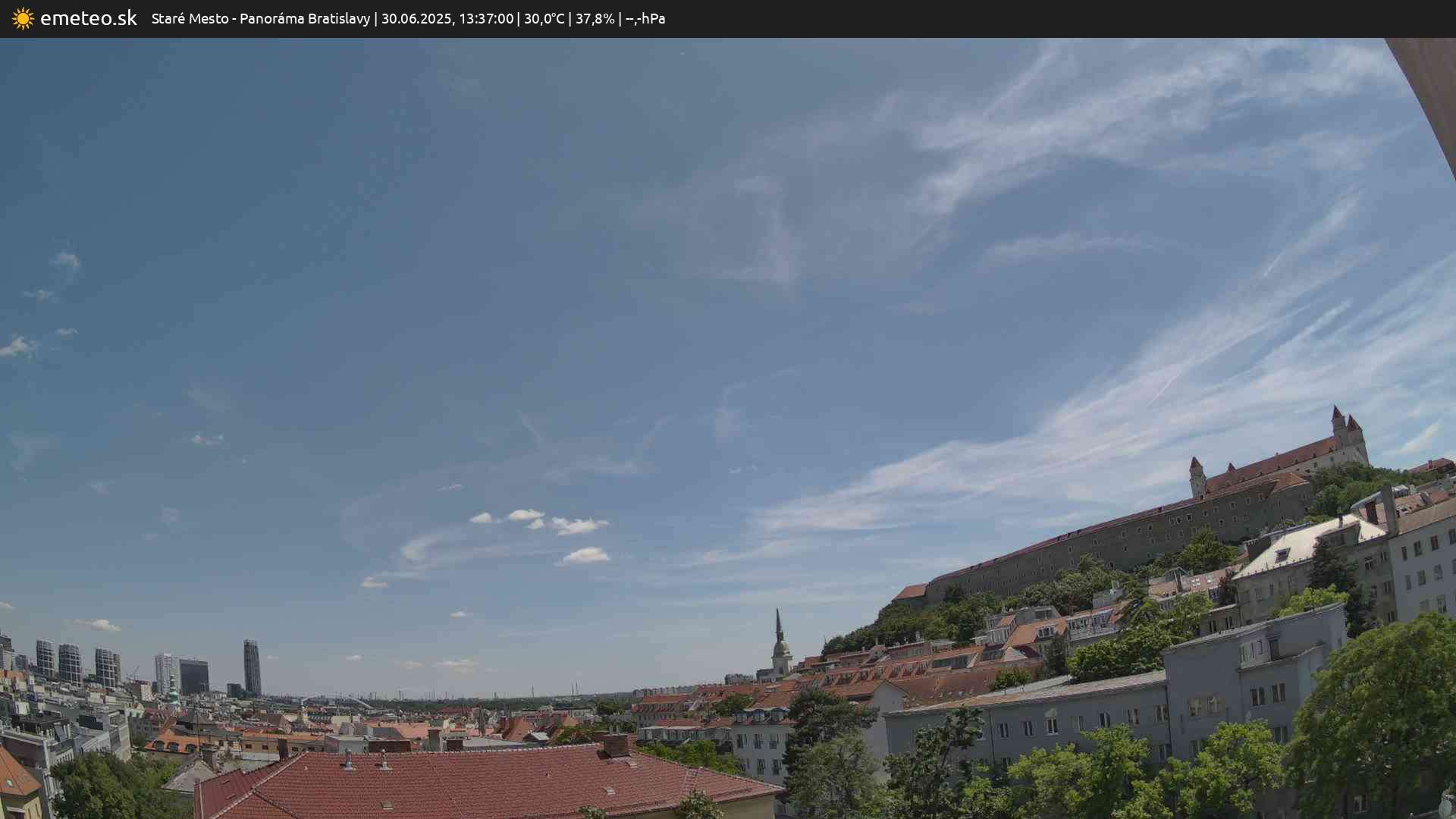 Panoráma Bratislavy
