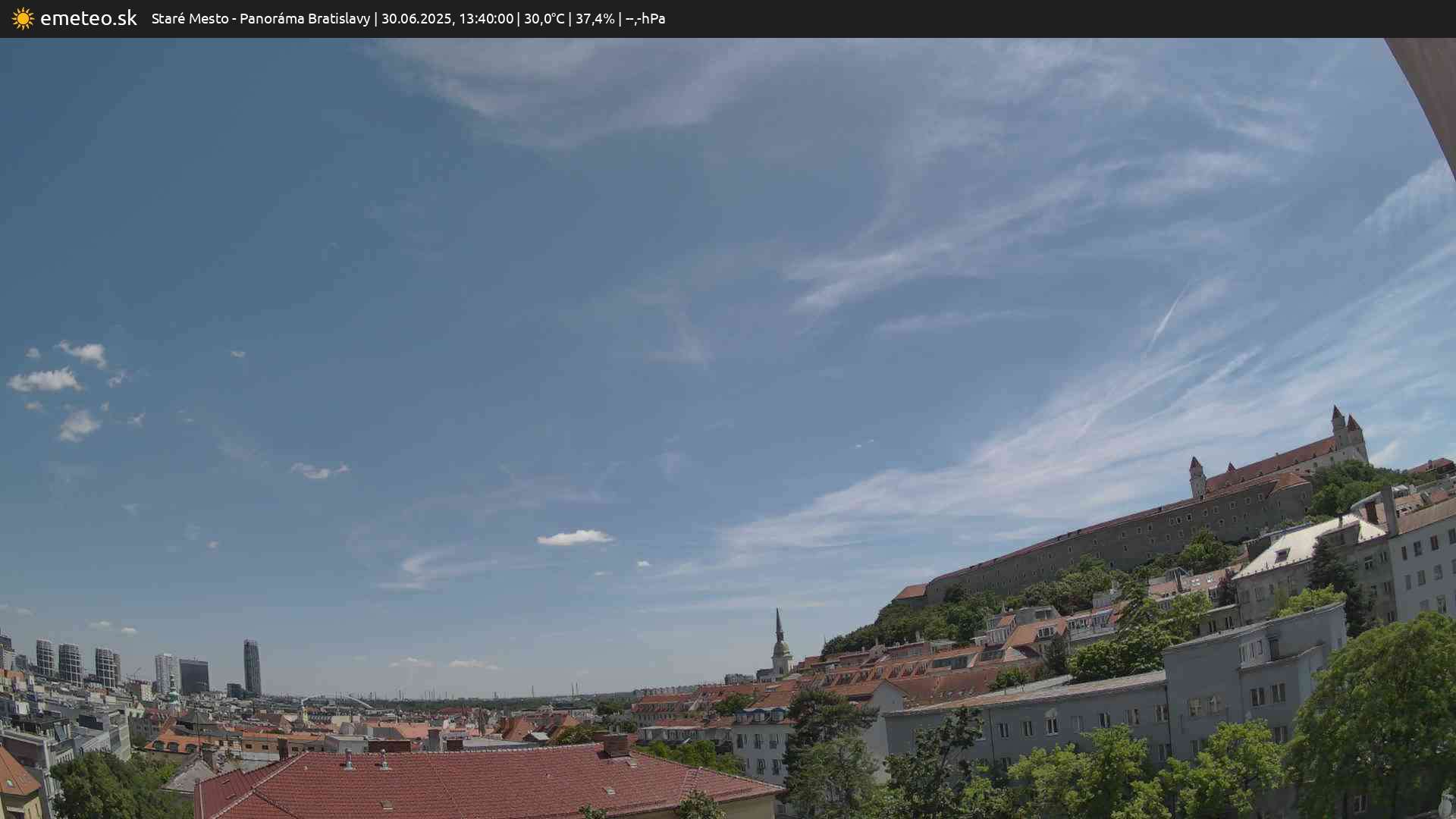 Panoráma Bratislavy