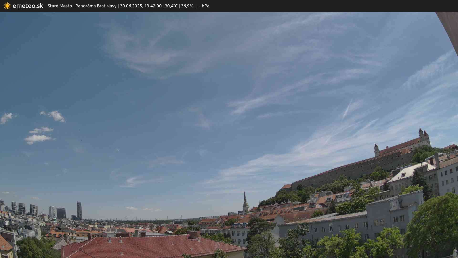 Panoráma Bratislavy