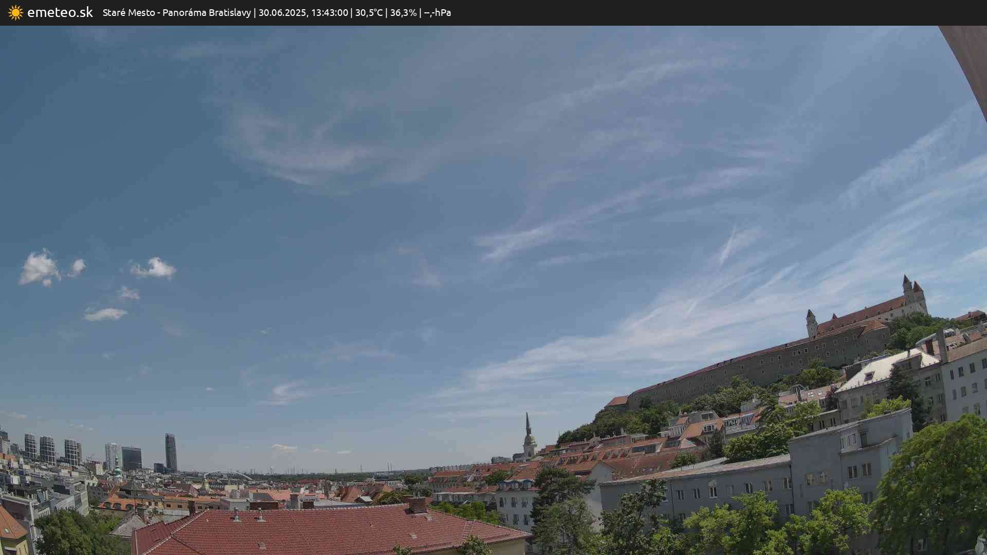 Panoráma Bratislavy