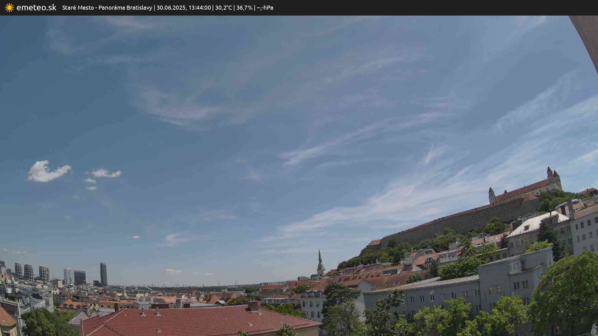 Panoráma Bratislavy