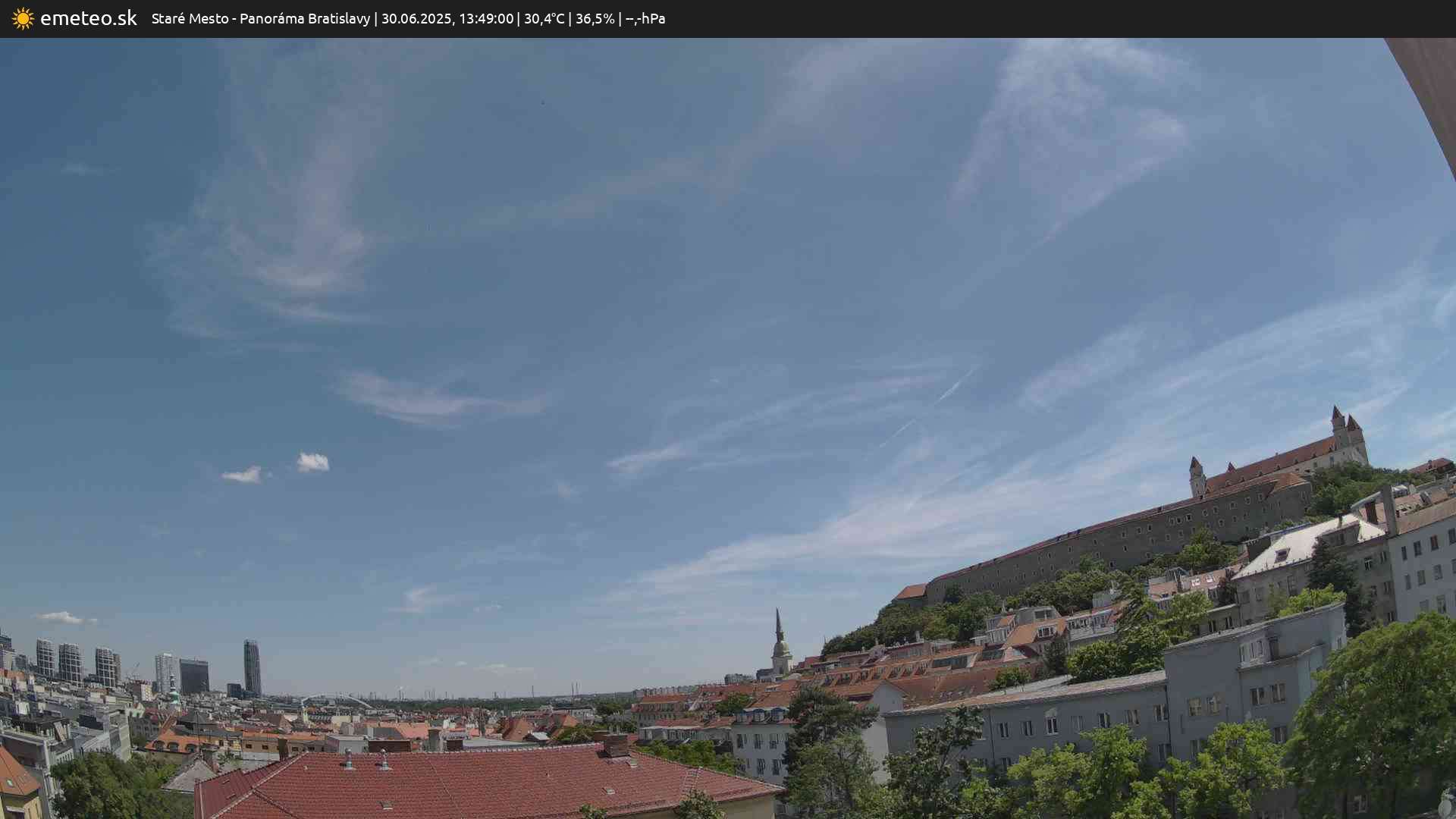 Panoráma Bratislavy