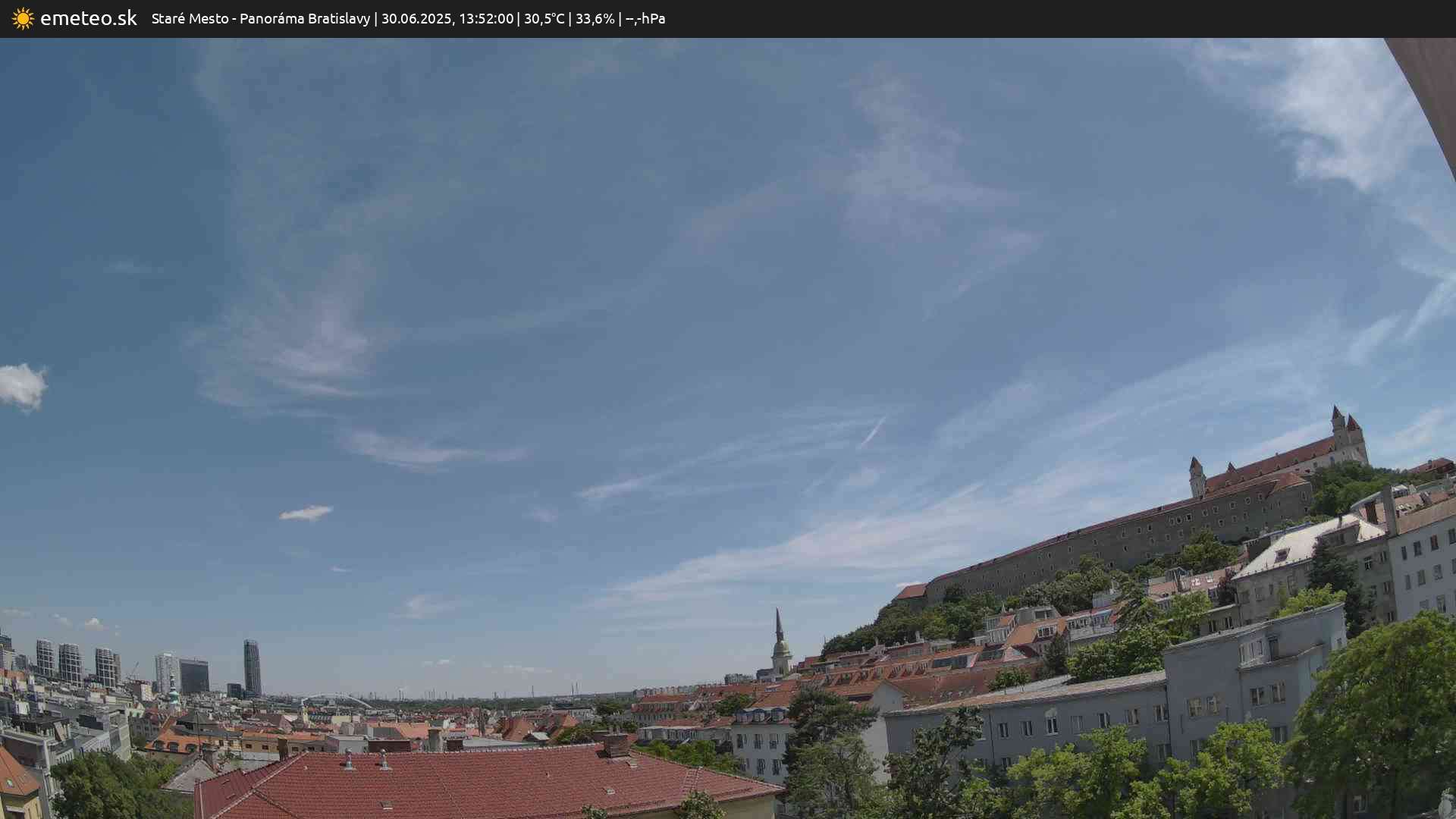 Panoráma Bratislavy