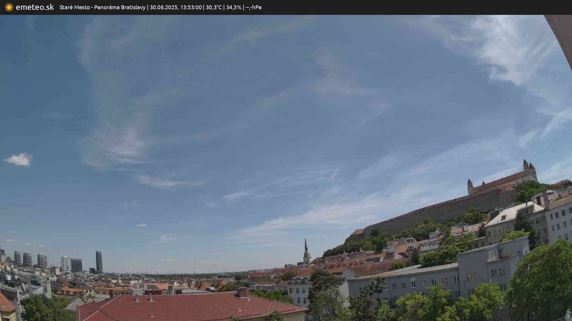 Panoráma Bratislavy