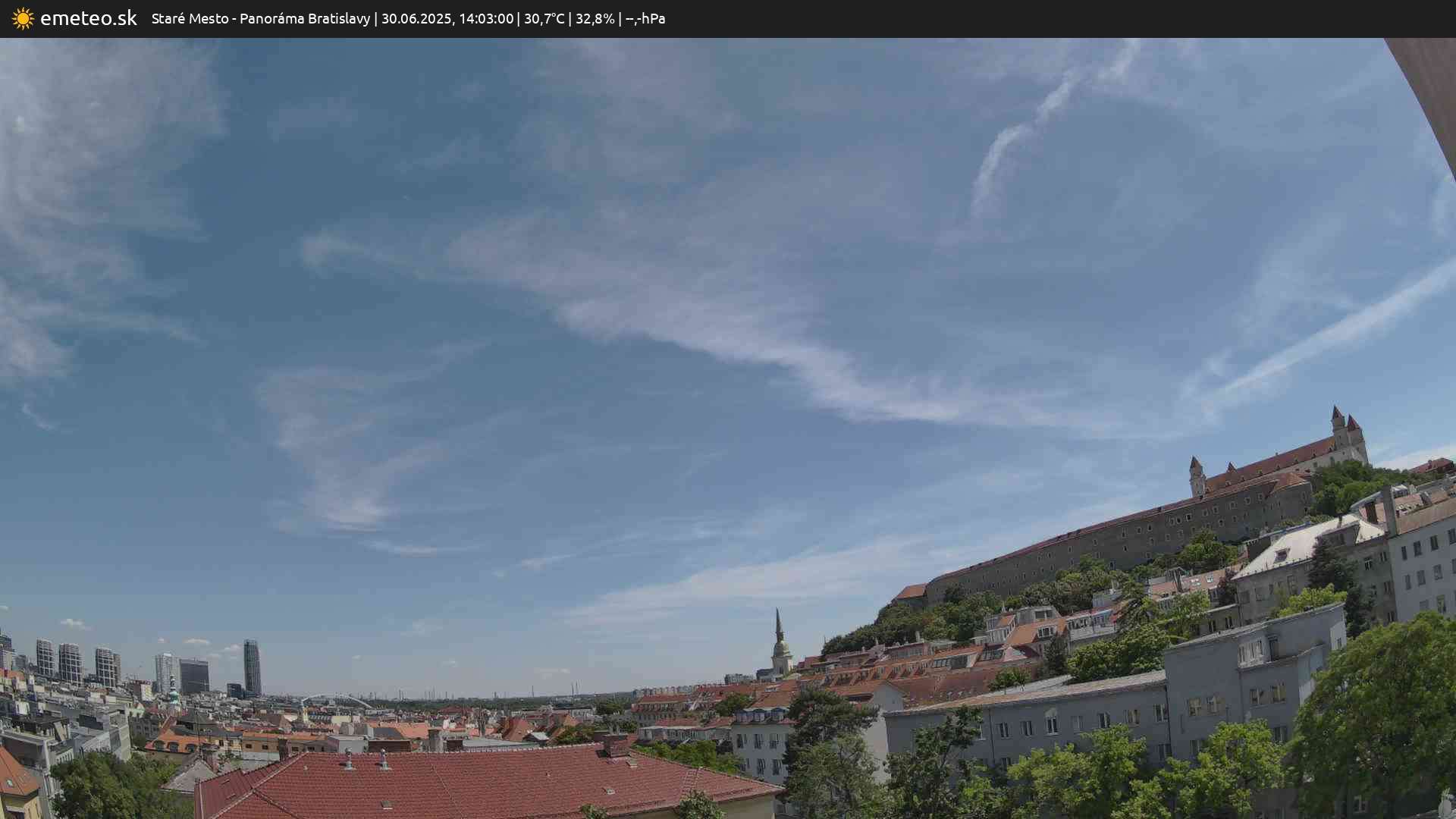 Panoráma Bratislavy