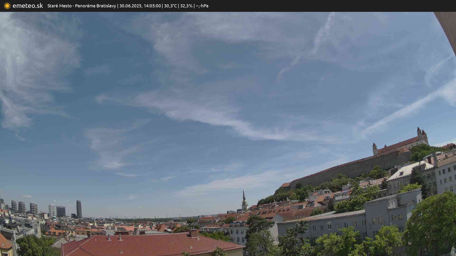 Panoráma Bratislavy