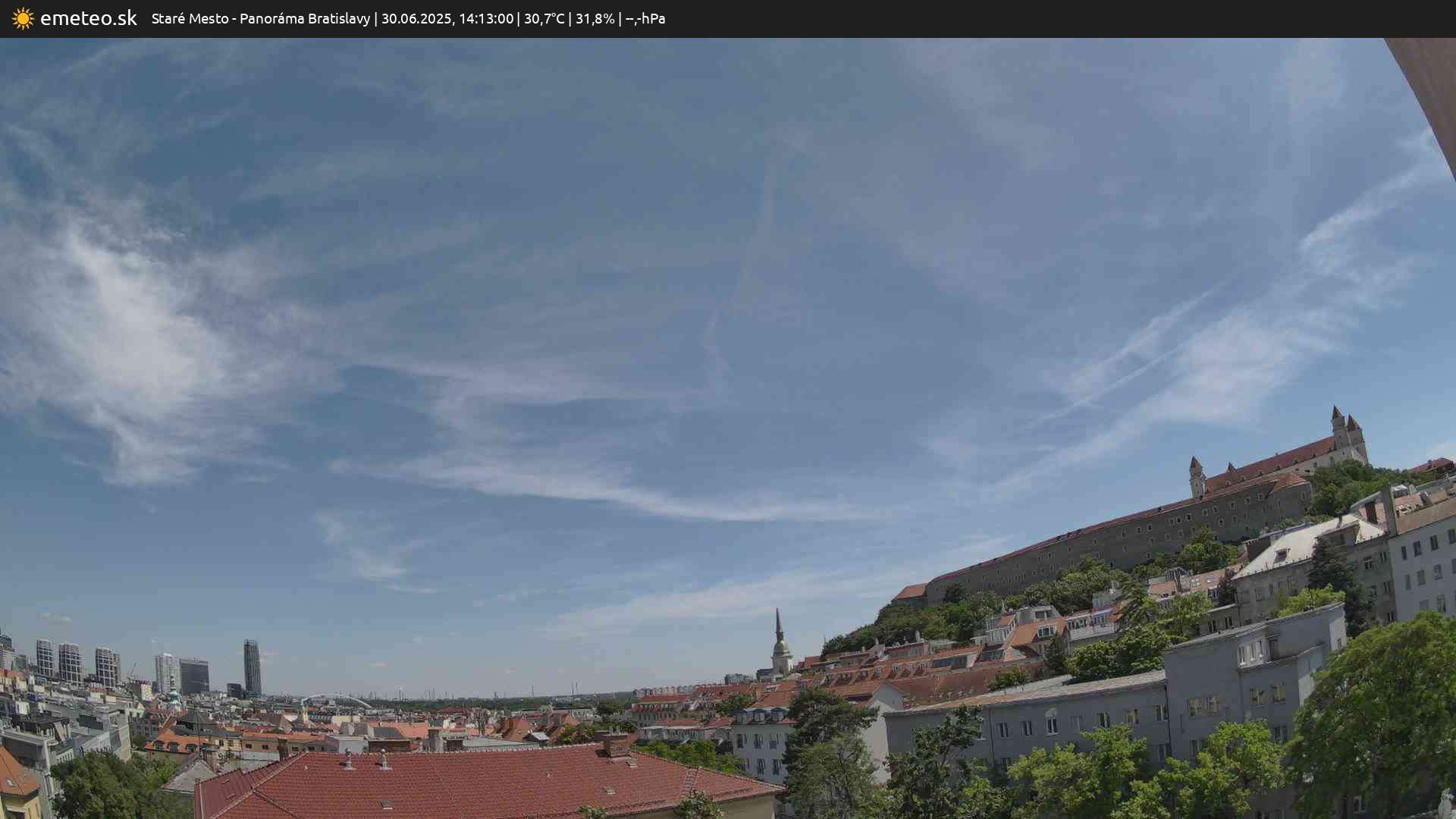 Panoráma Bratislavy
