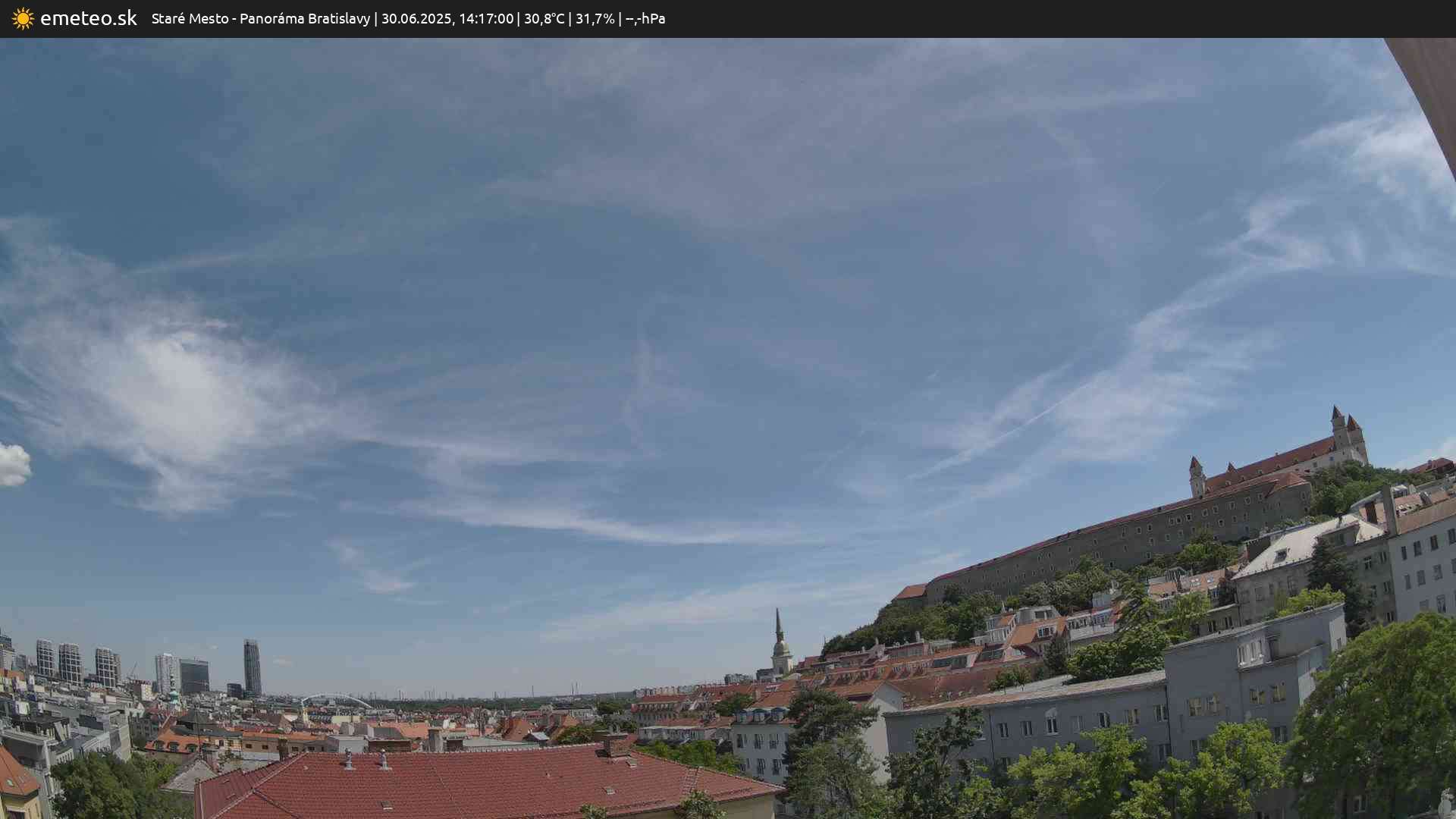 Panoráma Bratislavy