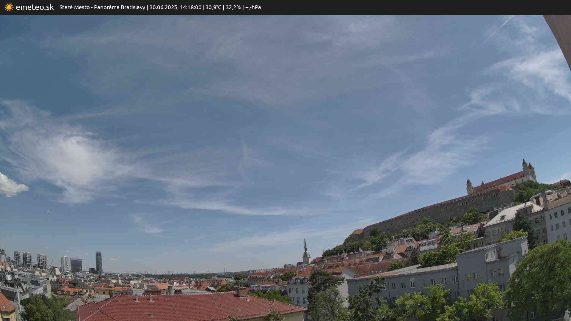 Panoráma Bratislavy