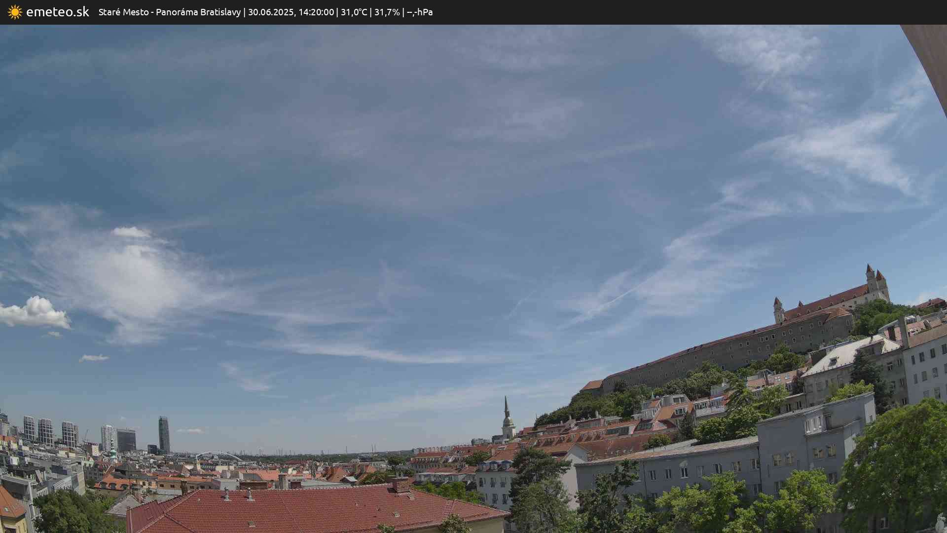 Panoráma Bratislavy