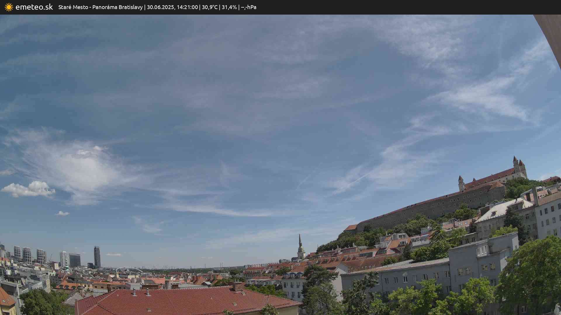 Panoráma Bratislavy
