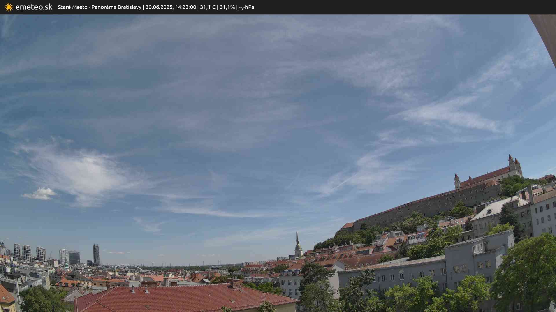 Panoráma Bratislavy