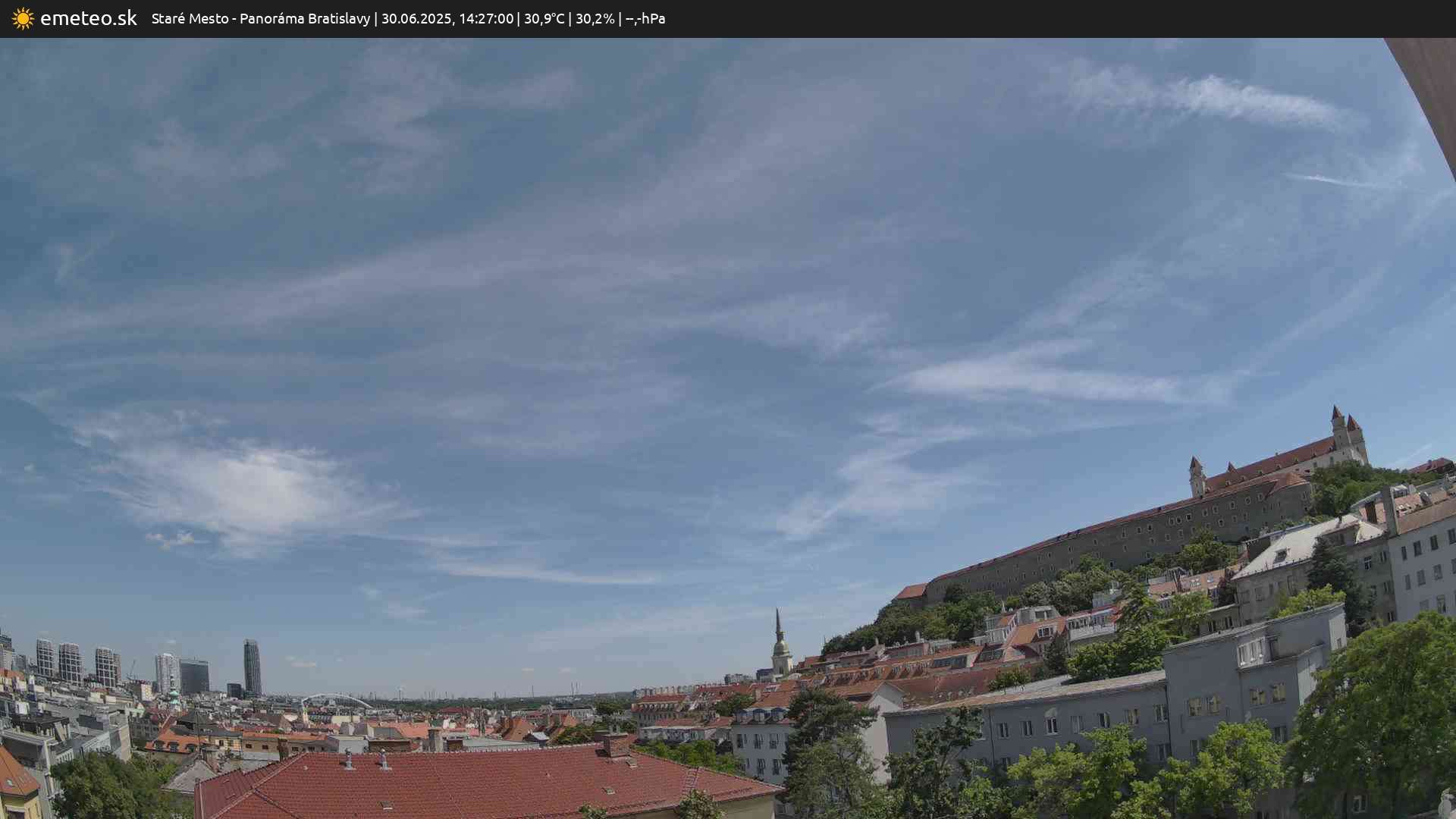 Panoráma Bratislavy
