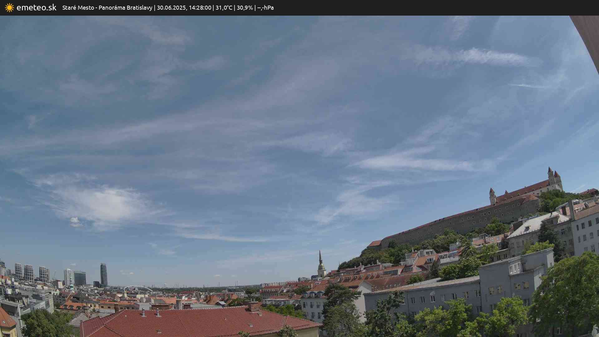 Panoráma Bratislavy