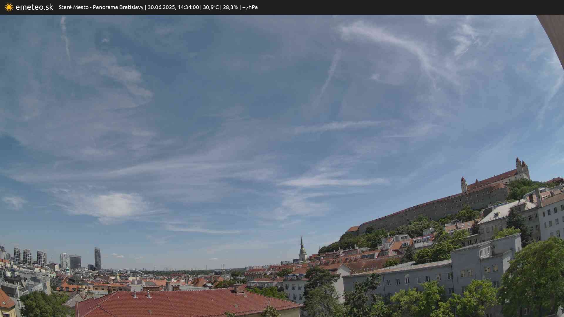 Panoráma Bratislavy