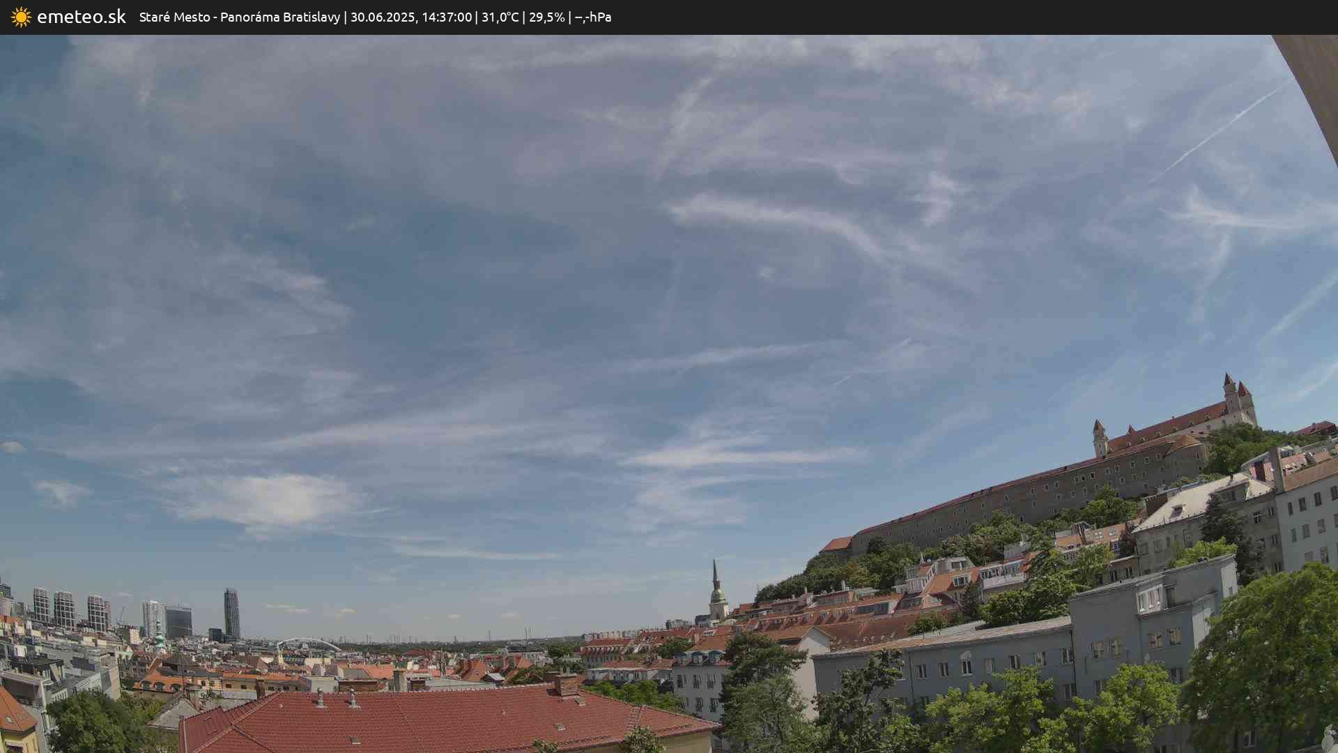 Panoráma Bratislavy