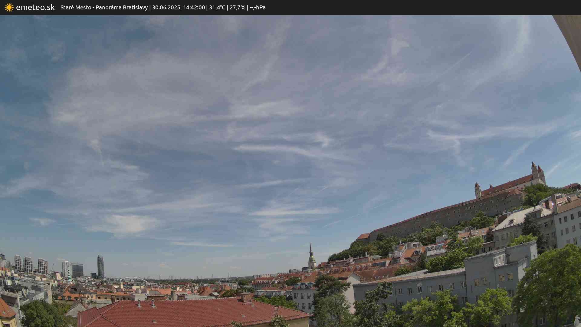 Panoráma Bratislavy