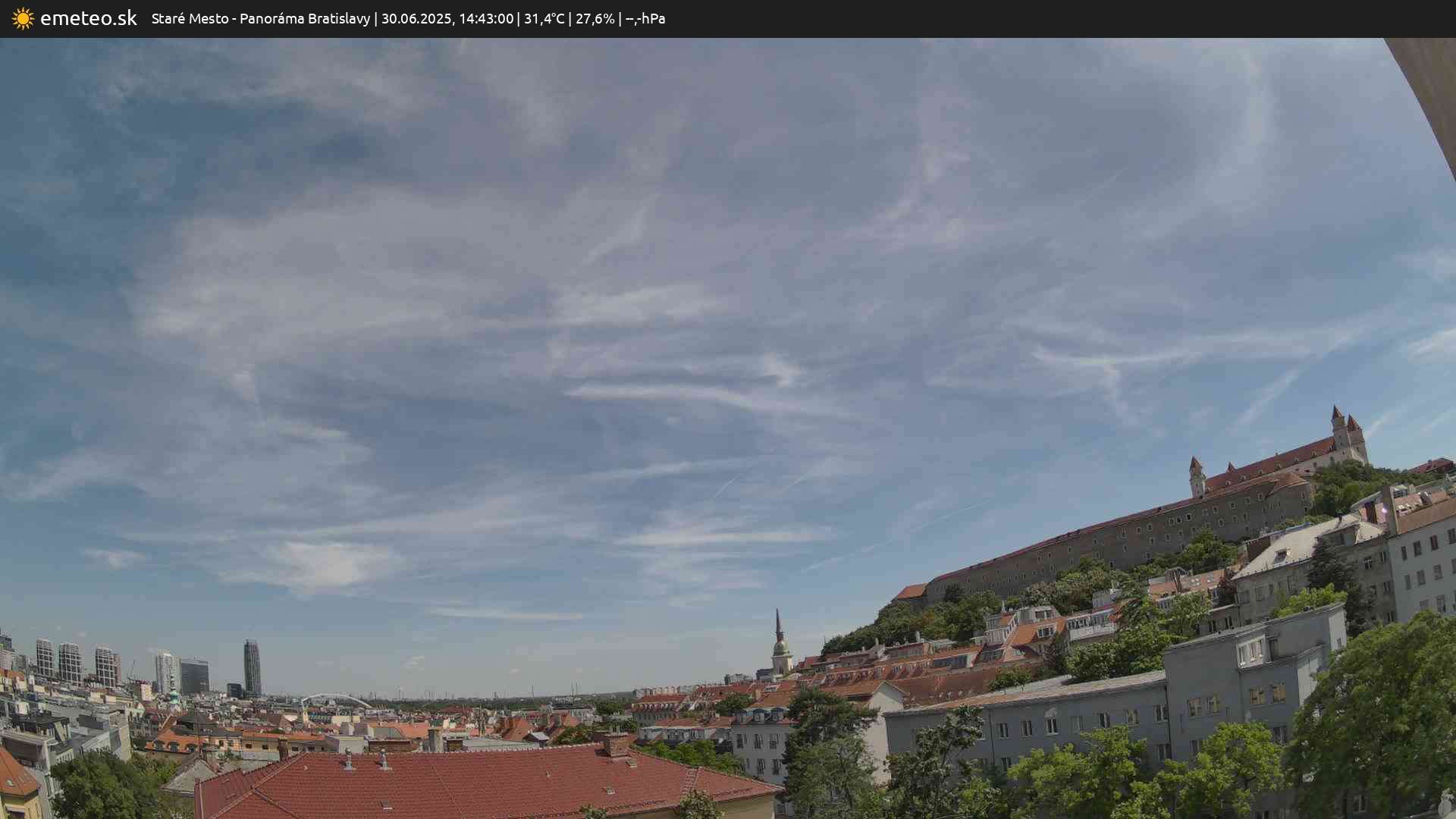 Panoráma Bratislavy