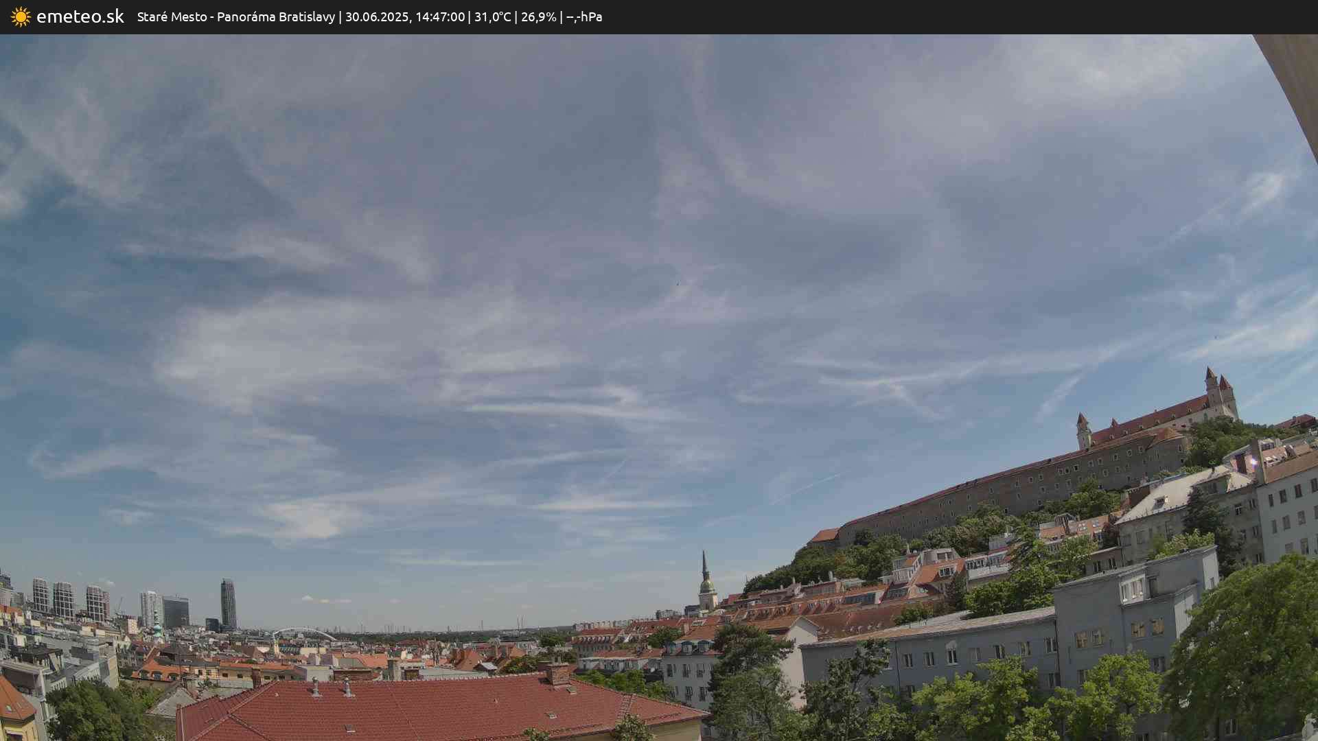 Panoráma Bratislavy
