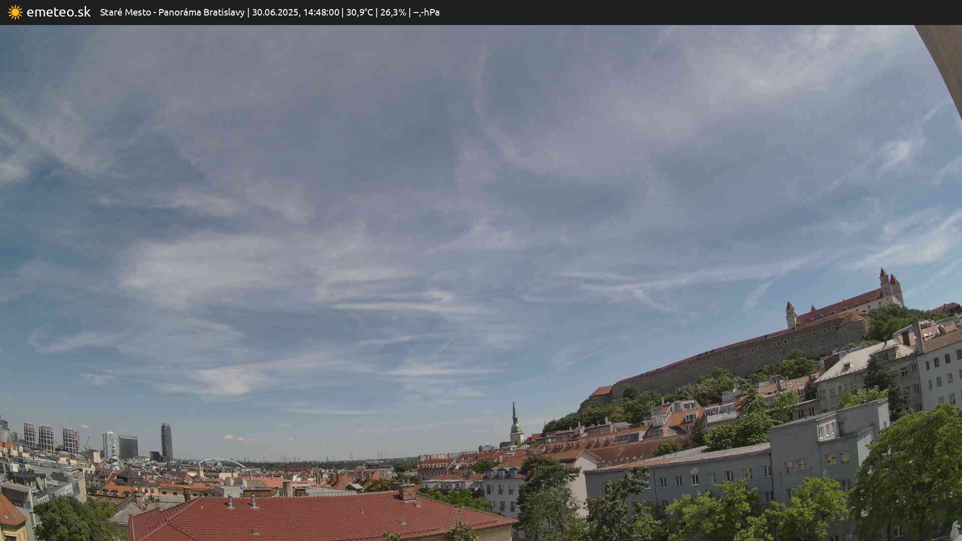 Panoráma Bratislavy