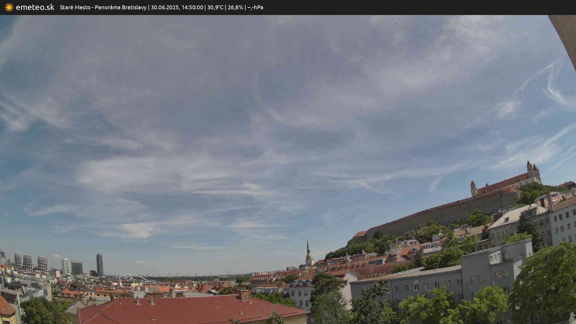 Panoráma Bratislavy