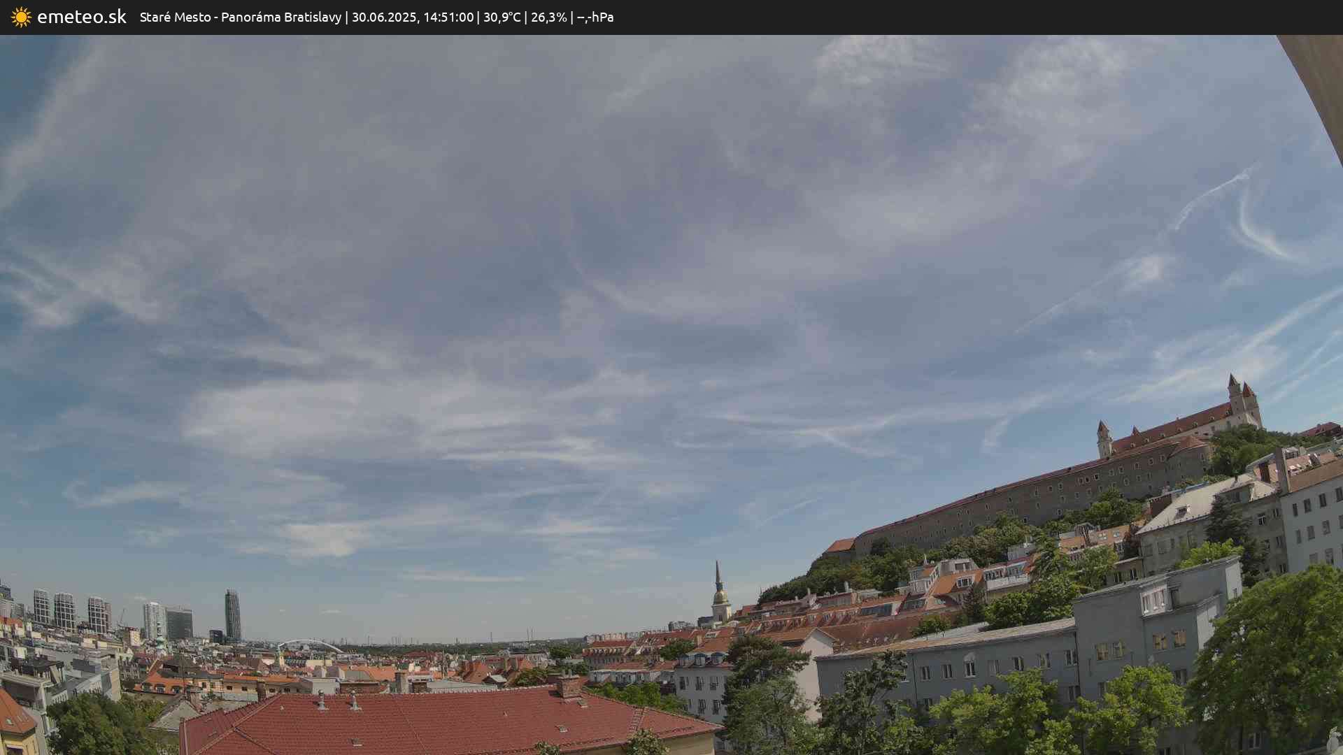 Panoráma Bratislavy