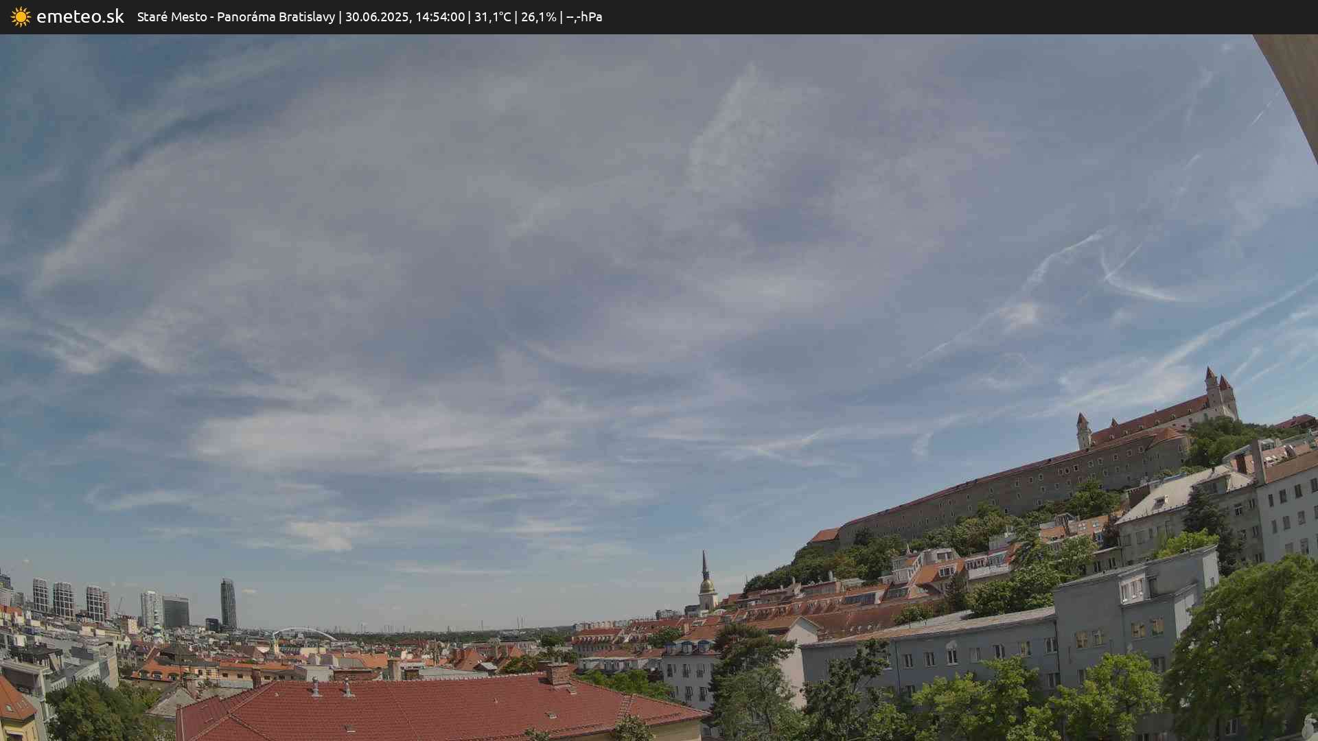 Panoráma Bratislavy