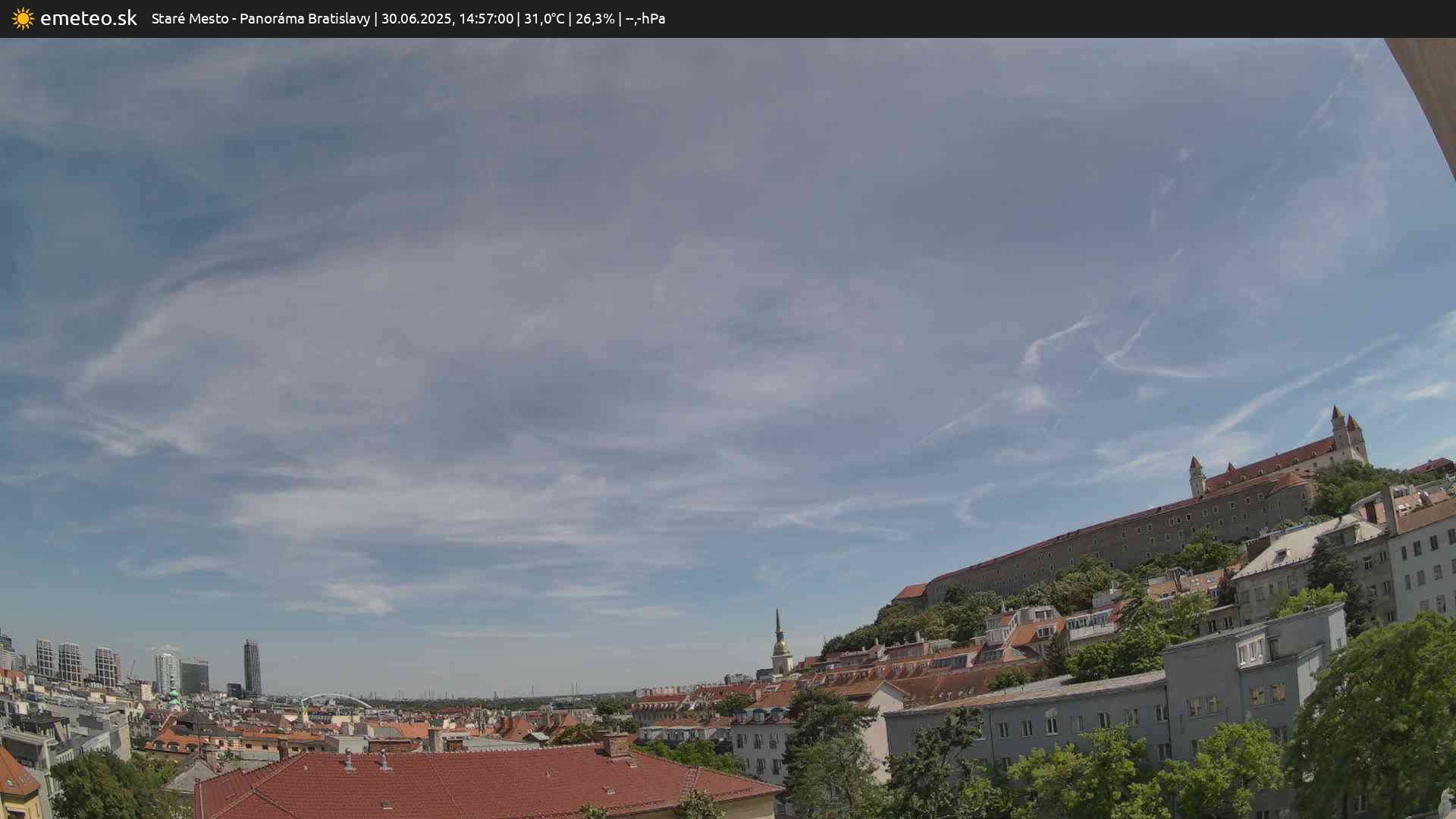 Panoráma Bratislavy