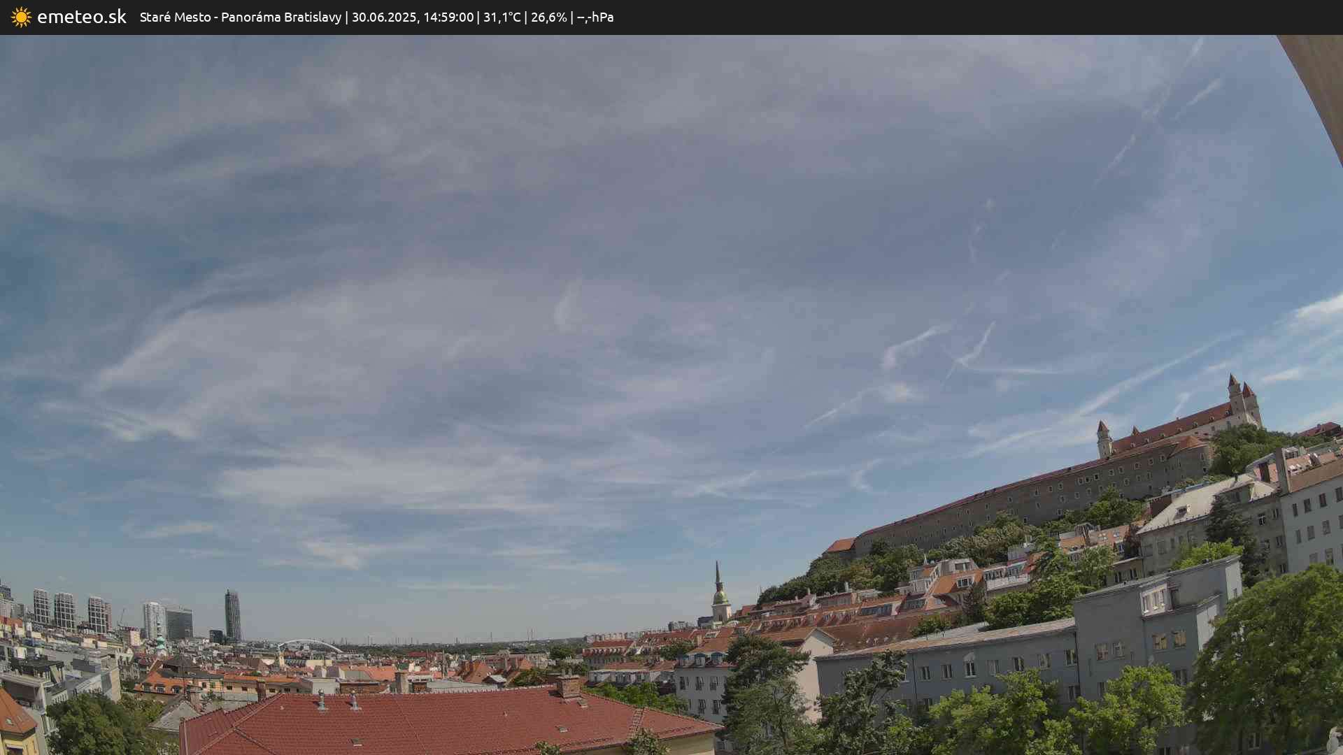 Panoráma Bratislavy