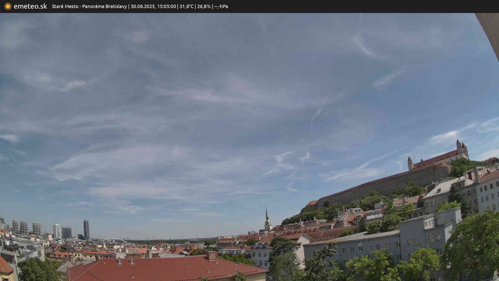Panoráma Bratislavy