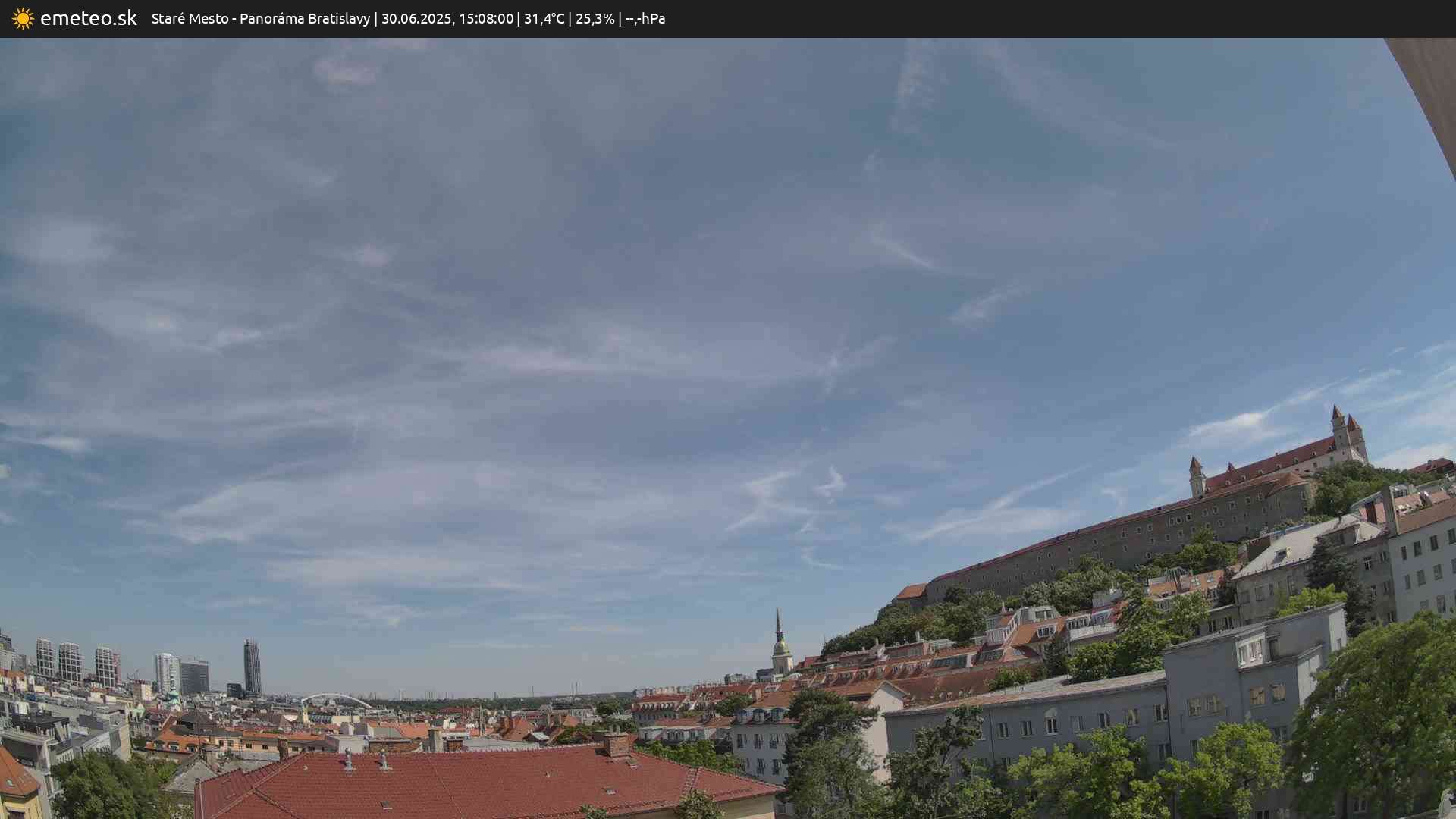 Panoráma Bratislavy