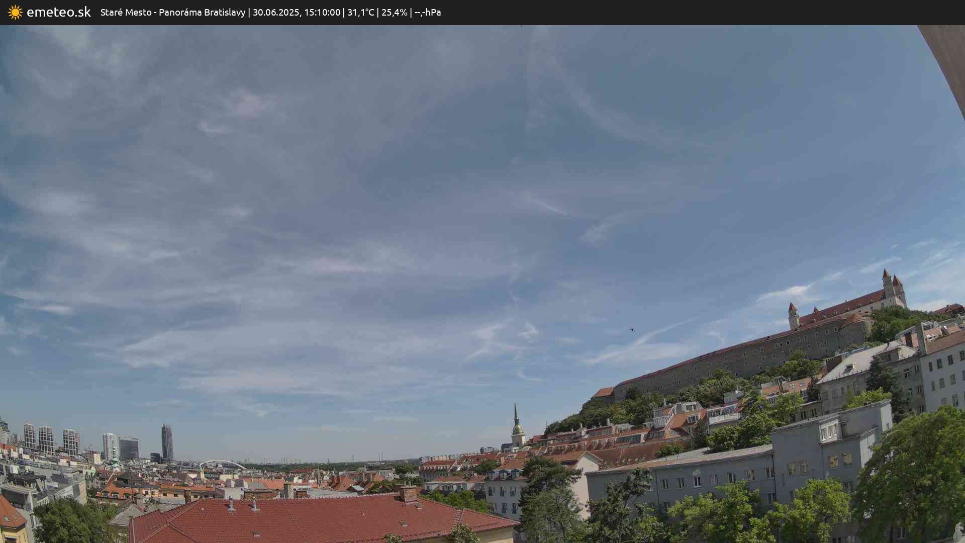 Panoráma Bratislavy