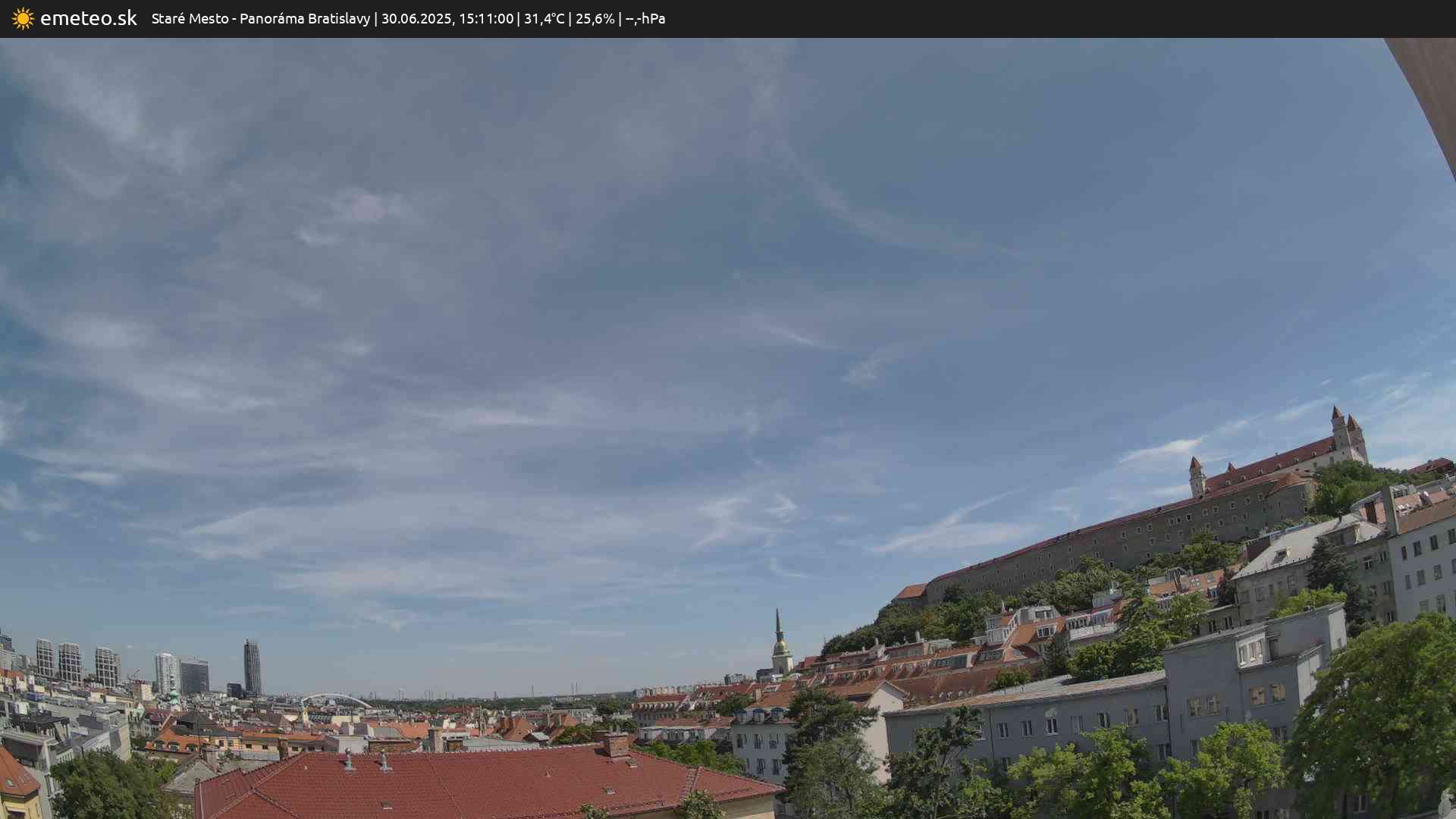 Panoráma Bratislavy