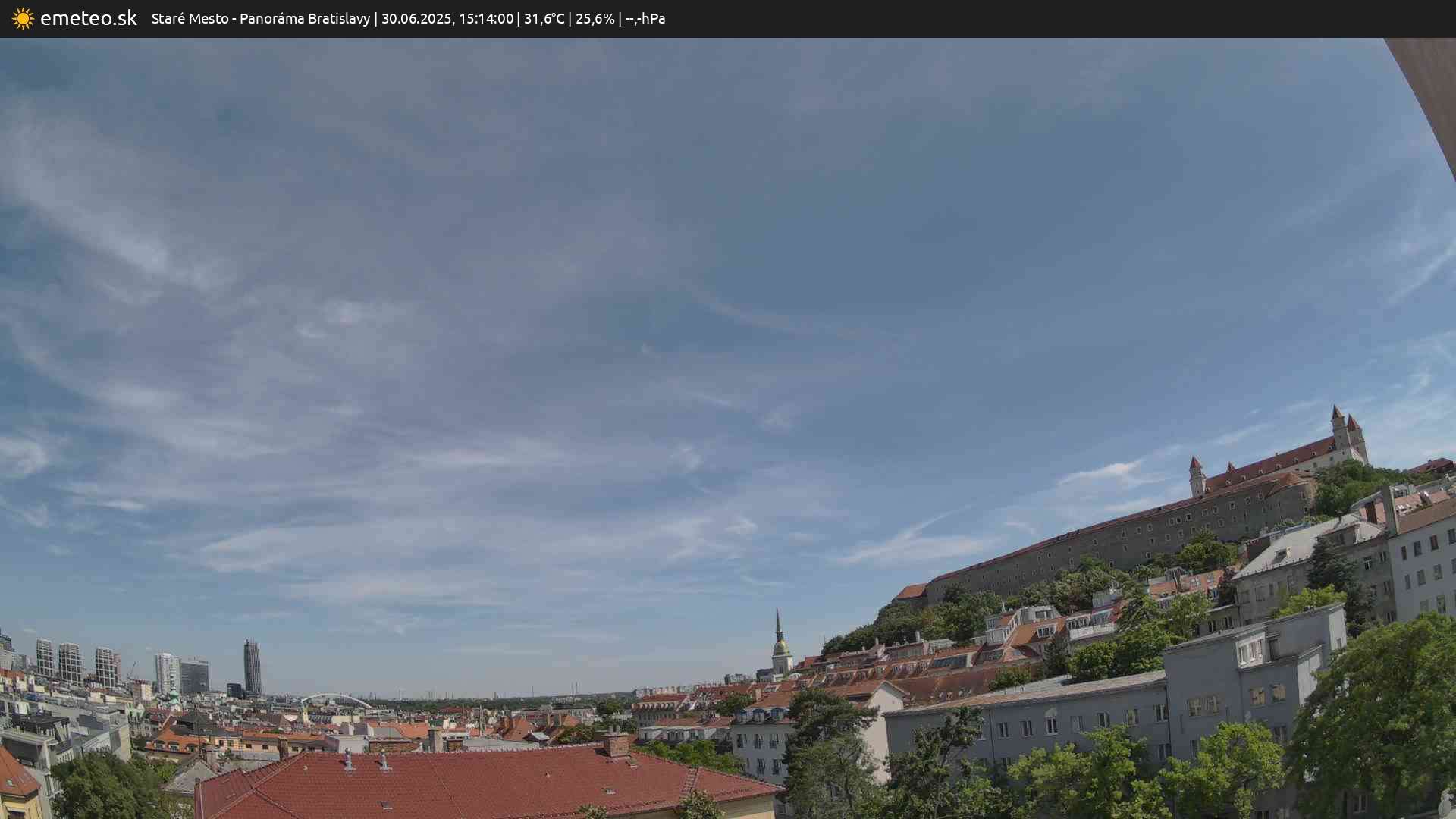 Panoráma Bratislavy