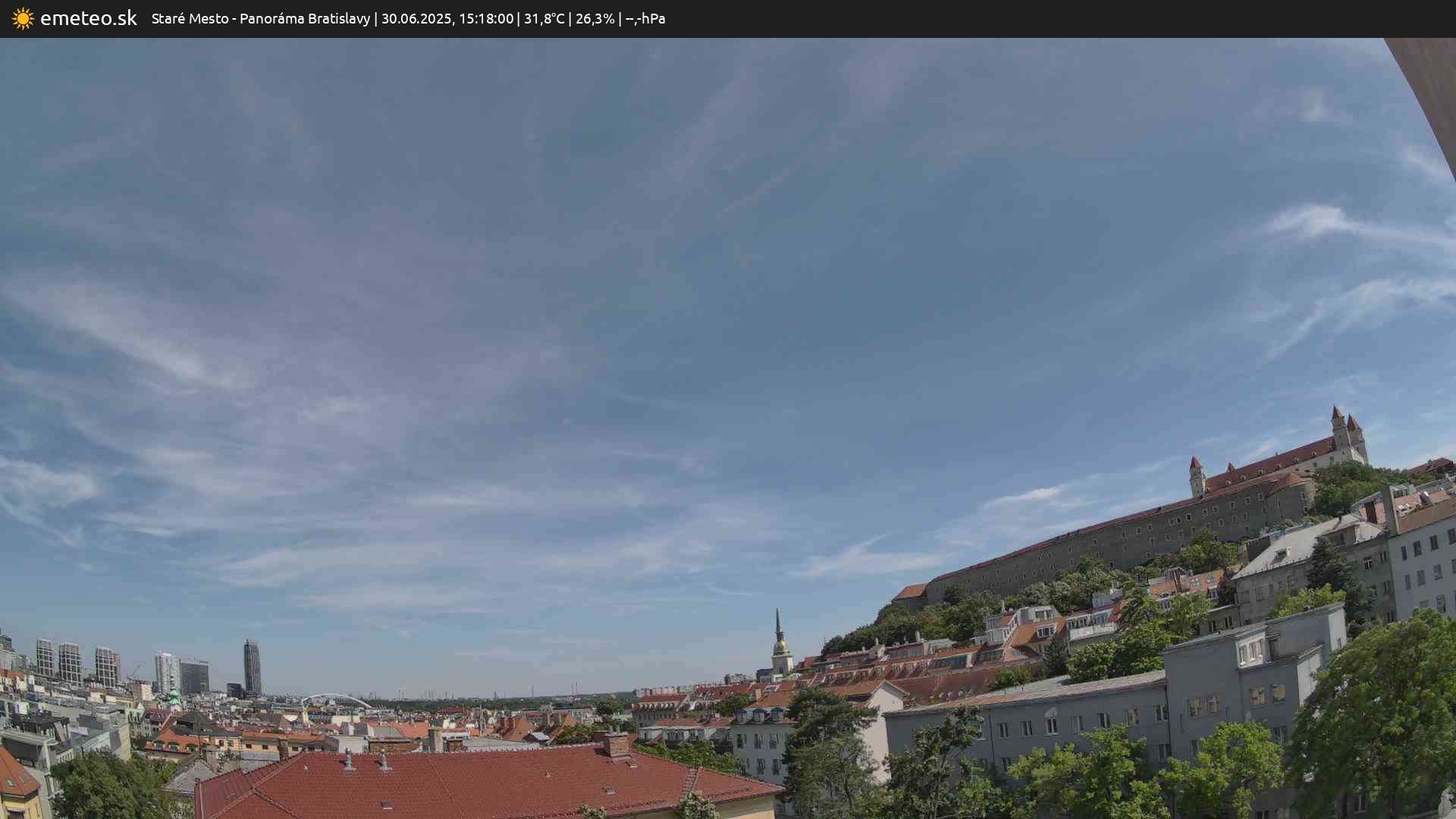 Panoráma Bratislavy